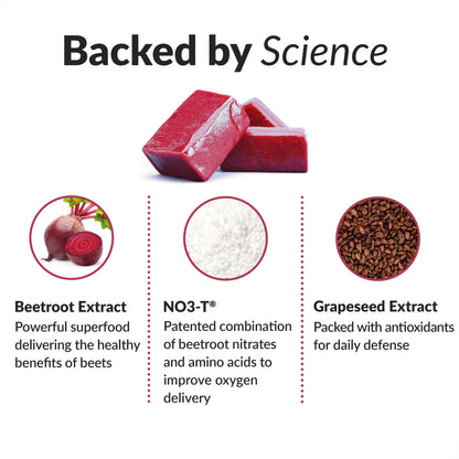 Force Factor Total Beets Soft Chews with Beetroot, Nitrates, L-Citrulline, Grapeseed Extract Force FactorUS supplements