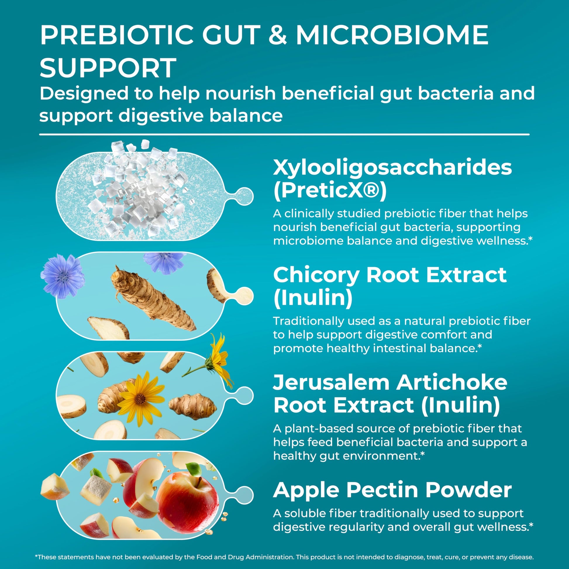 PUREHEALTH Research Improbiome - Prebiotic Fiber - Natural Support for Healthy Gut Prebiotics - Digestive Nutritional Supplements - with Jerusalem Artichoke, Apple Pectin & More - 90 Capsules PUREHEALTH RESEARCHAu supplements
