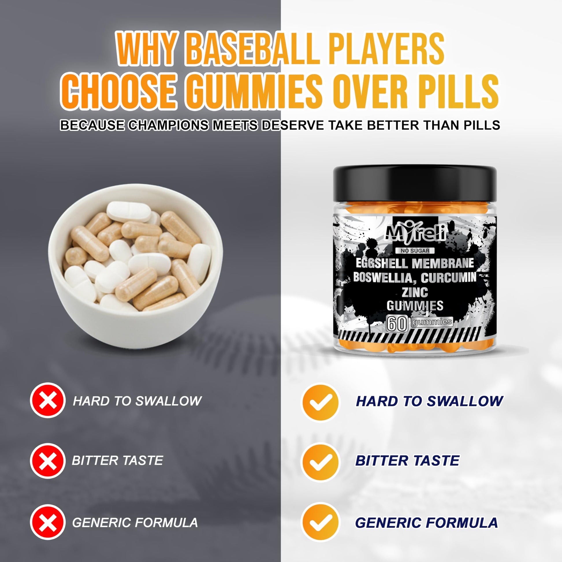 MYRELI Eggshell Membrane 400mg, Boswellia 300mg, Curcumin 250mg & Zinc 20mg Gummies - Baseball Athlete Joint Support, Flexibility, Recovery, Antioxidant, Energy, Endurance - Vegan, Non-GMO, 60 Gummies MYRELIAu supplements