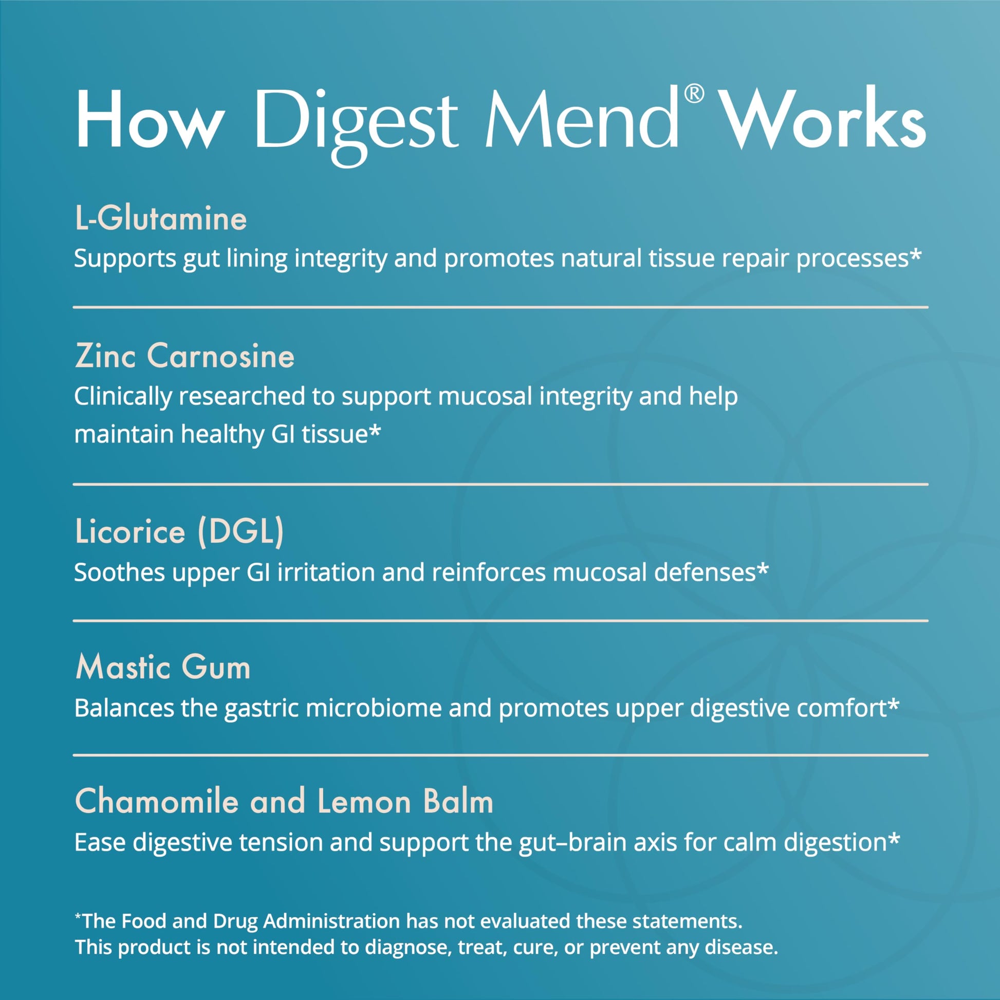 Natura Health Products Digest Mend Supplement - Encourages Healthy gastric microboime* - Featuring Deglycyrrhizinated Licorice (DGL), Aloe Vera, Marshmallow, Mastic Gum, & Chamomile (180 Capsules) Natura Health ProductsAu supplements