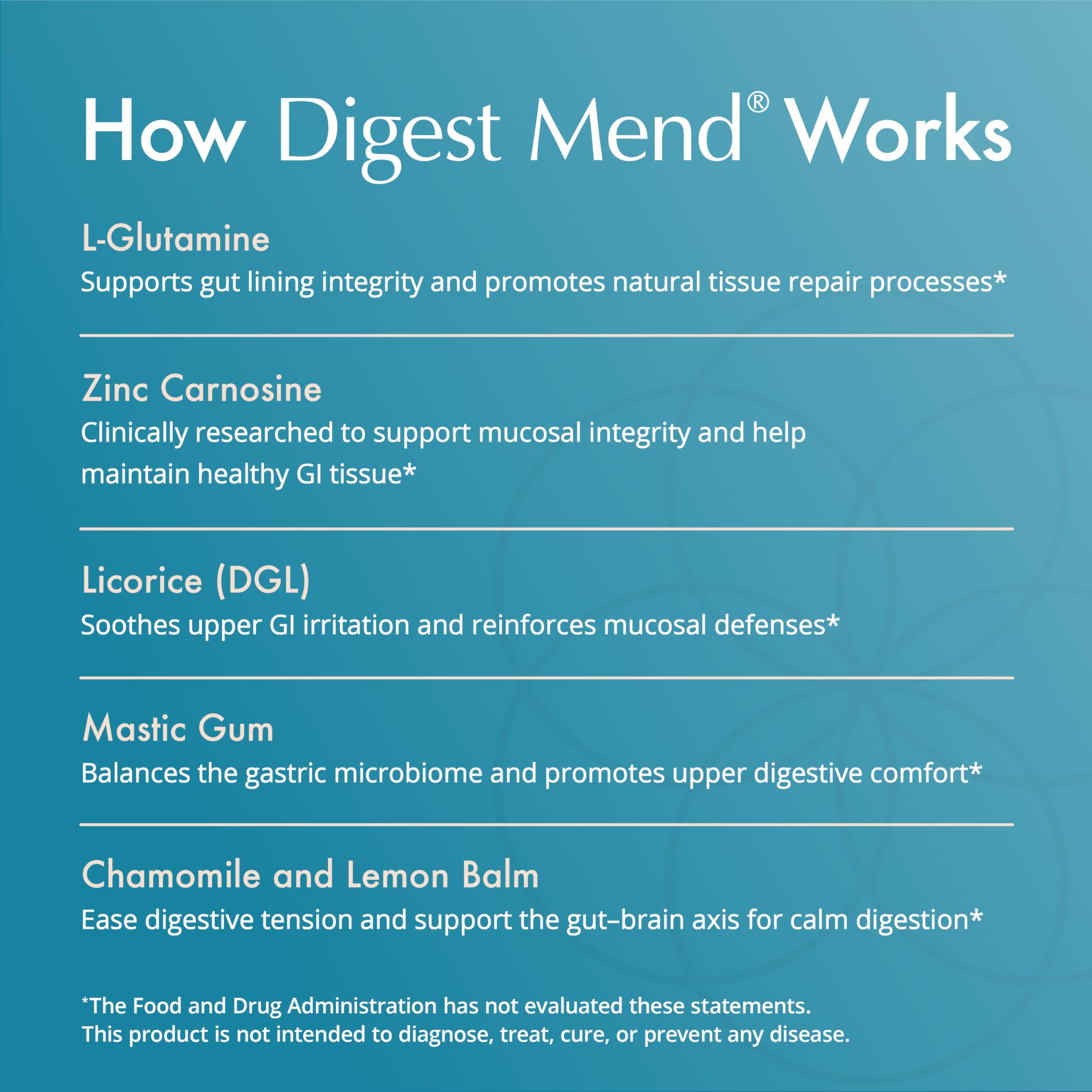 Natura Health Products Digest Mend Supplement - Encourages Healthy gastric microboime* - Featuring Deglycyrrhizinated Licorice (DGL), Aloe Vera, Marshmallow, Mastic Gum, & Chamomile (180 Capsules) Natura Health ProductsAu supplements