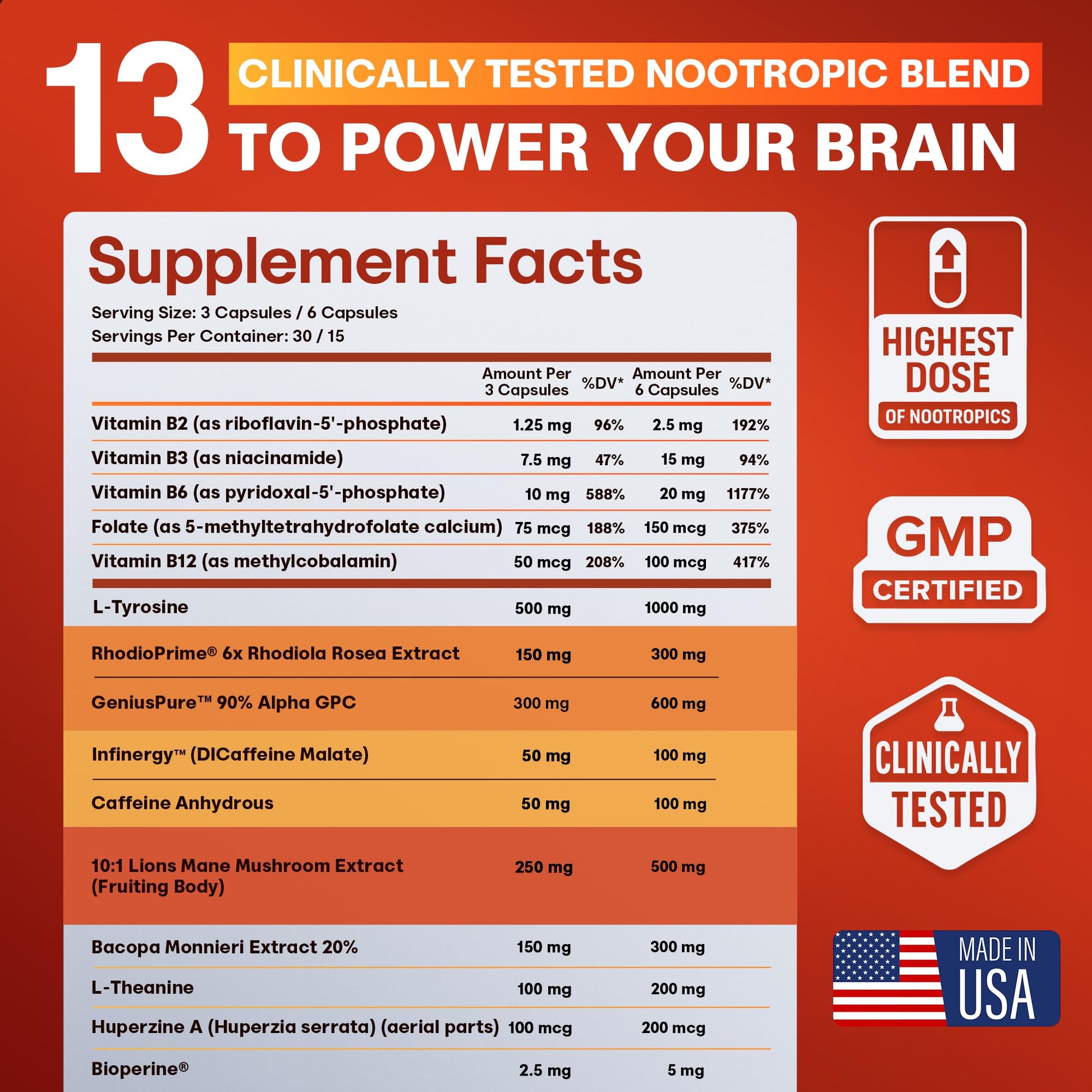 Nootropic Strongest Focus Supplement - Clinically Backed Ingredients Made in USA - Scientifically Backed Doses - Supplement for Brain Fog - AlphaGPC, Lions Mane, Rhodiola and More 10:1 90 Capsules CRTX NutritionAu supplements
