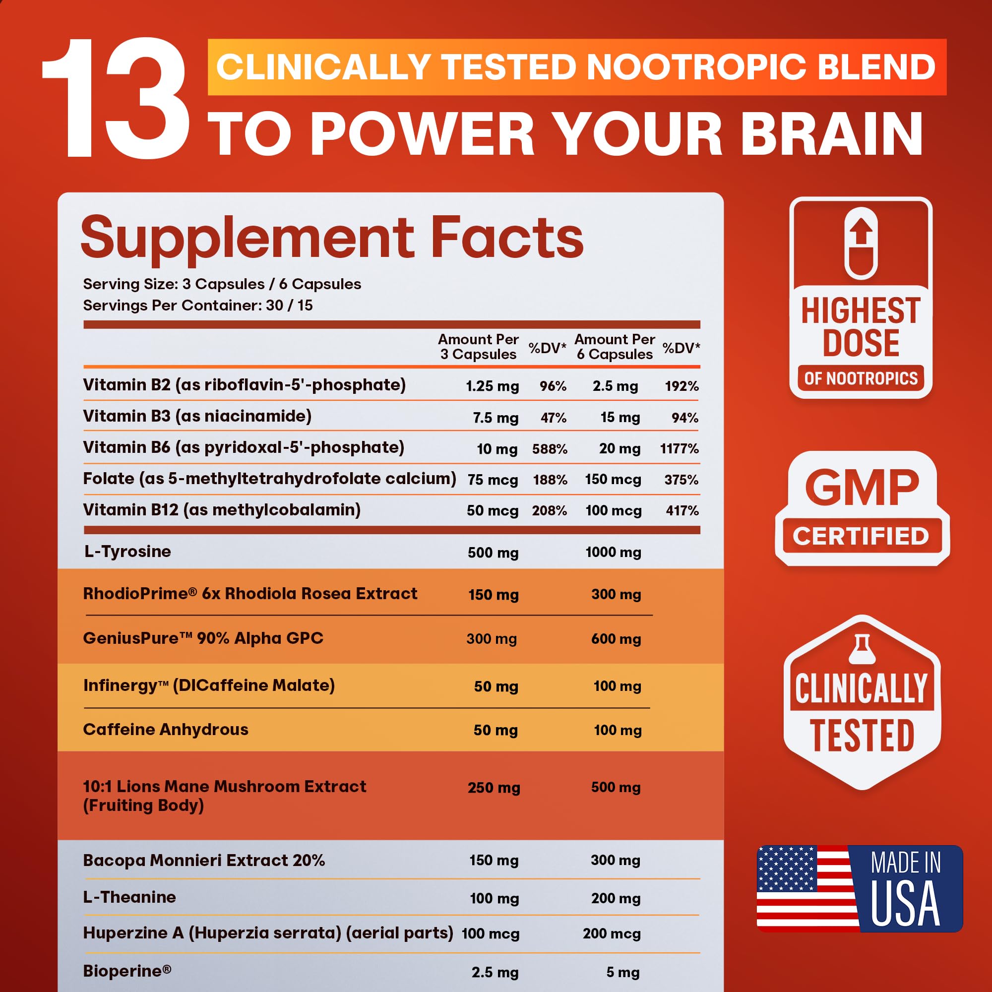 Nootropic Strongest Focus Supplement - Clinically Backed Ingredients Made in USA - Scientifically Backed Doses - Supplement for Brain Fog - AlphaGPC, Lions Mane, Rhodiola and More 10:1 90 Capsules CRTX NutritionAu supplements