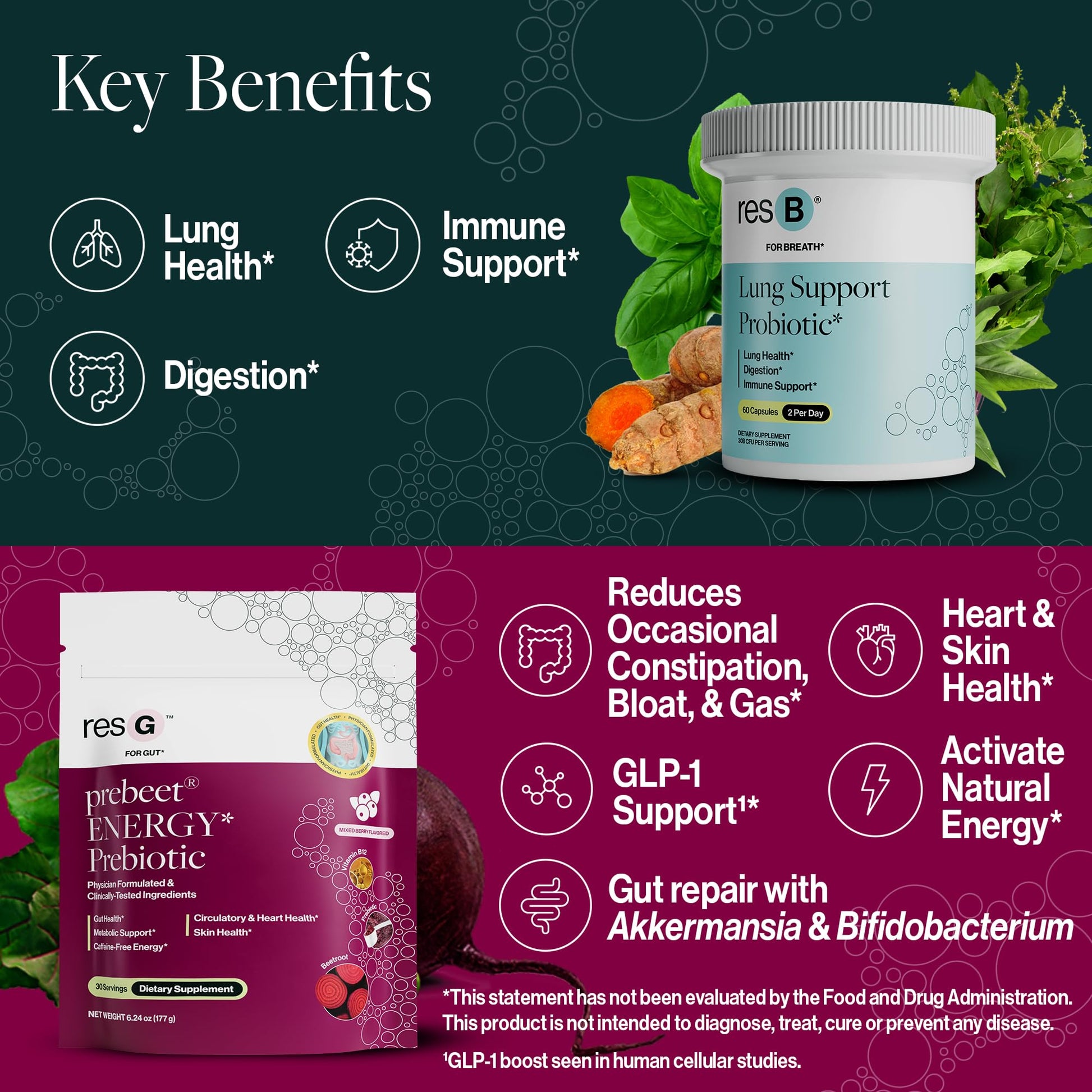 Power Gut Bundle - Lung Probiotic & GLP-1 Prebiotic, Clinically Trialed Respiratory Health Support & Metabolism Boost, Supplement Vitamins - resB (30 Servings) & prebeet (30 Servings) ResBioticAu supplements