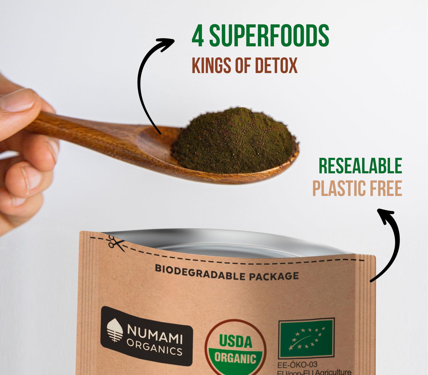 Numami Organic Detox Blueberry Smoothie Powder with Healthy Spirulina, Atlantic Dulse NumamiUS supplements