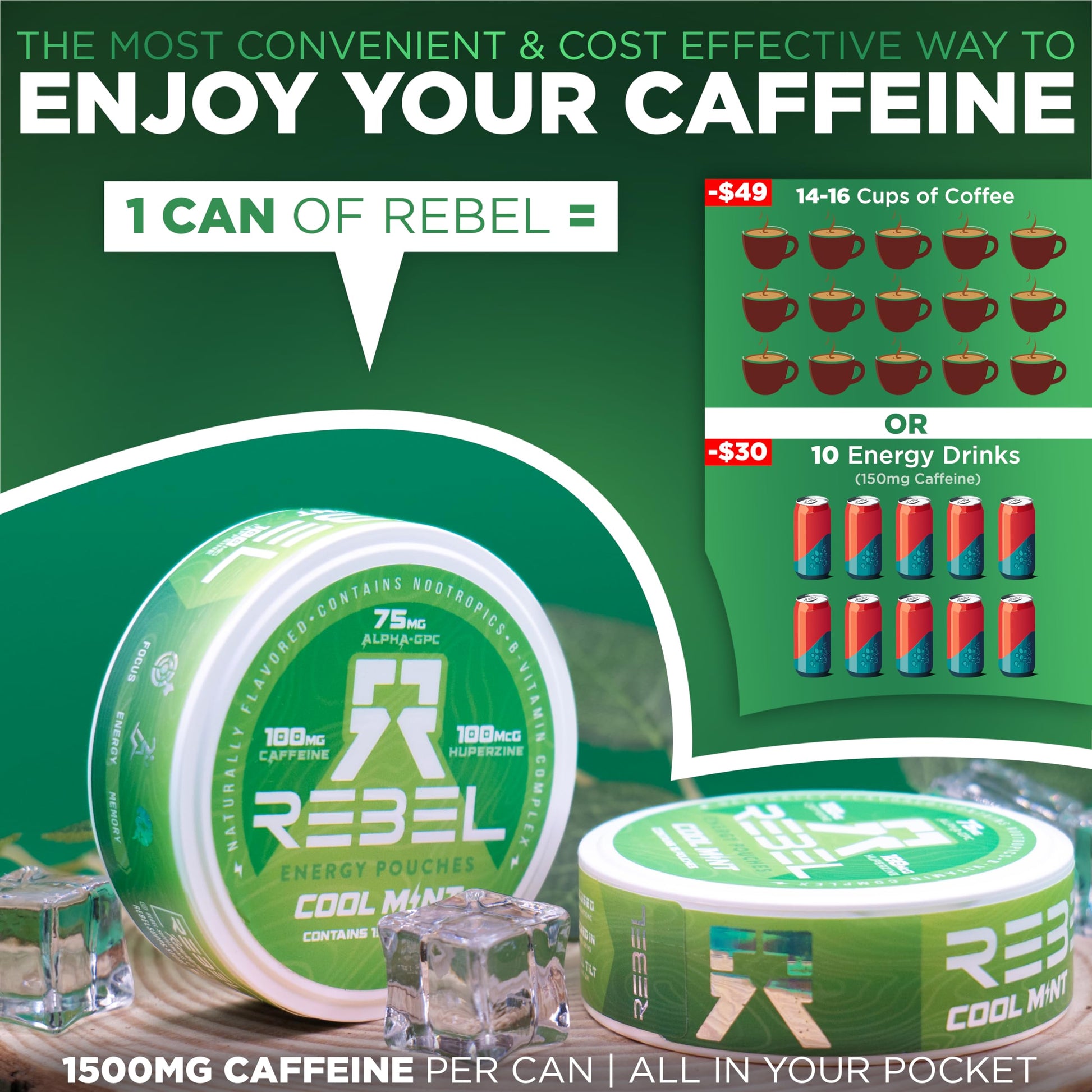 Rebel Nootropic Energy Caffeine Pouches (Cool Mint) • 100mg Caffeine • Alpha GPC • Huperzine A & Essential Vitamins • Sugar-Free • Coconut Fiber Technology • 15 Pouches Per Can (Pack of 4) Rebel SupplementsAu supplements