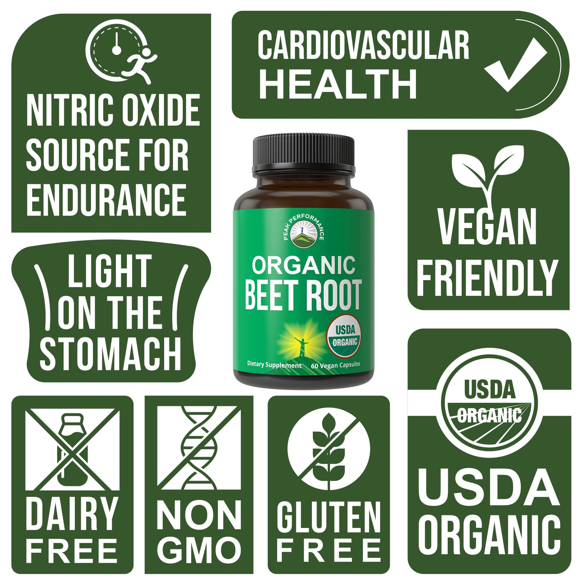 USDA Organic Beet Root Vegan Capsules. Beets Juice Powder Super Food Pills 1200 mg. Nitric Oxide Energy Boosting Beetroot Extract Capsules. Polyphenol Support Supplement for Women and Men Peak PerformanceAu supplements