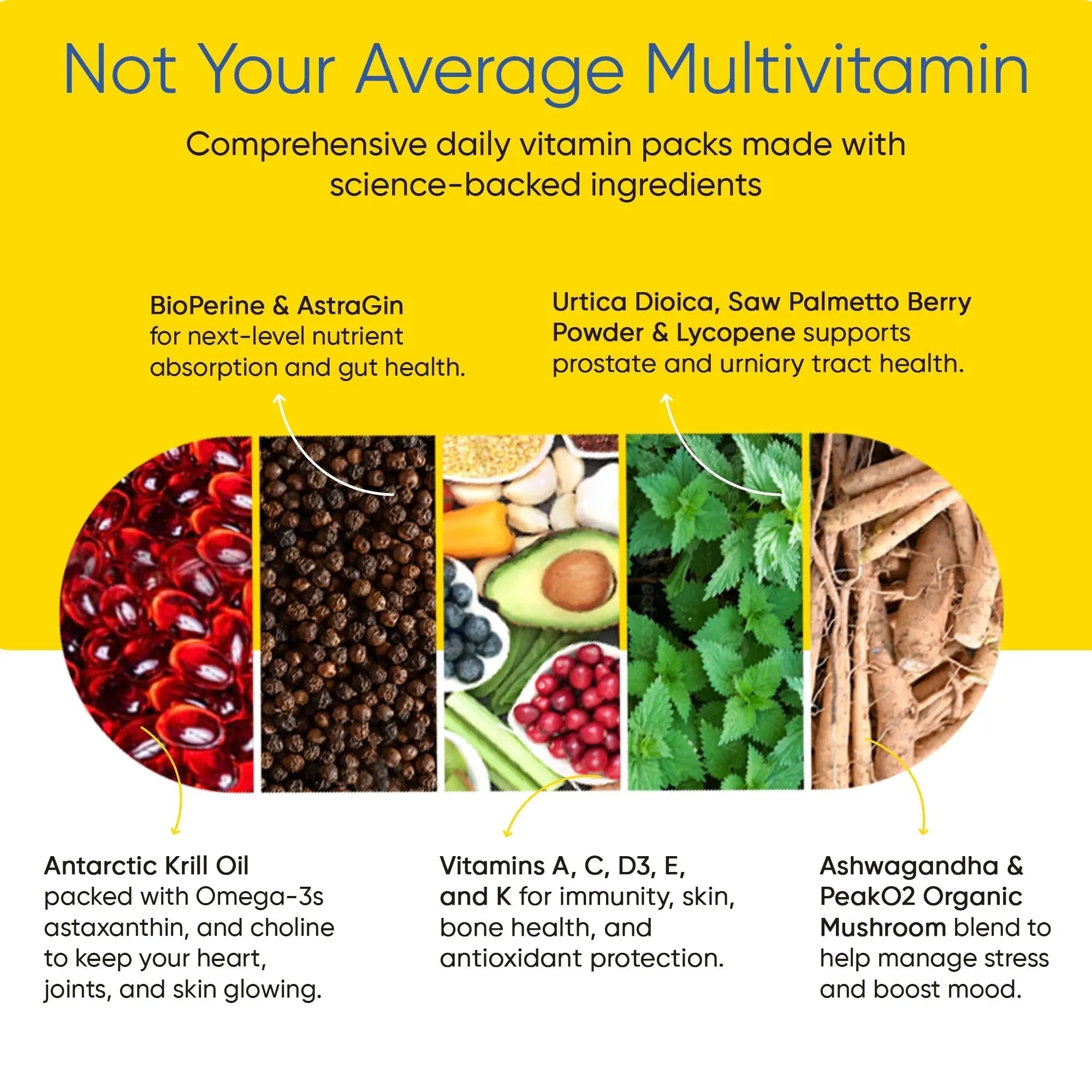 Men's Total Health Daily Vitamin Packs - 22 Essential Minerals & Vitamins for Men, All-in-One Multivitamin Supplement for Energy Universal UAu supplements