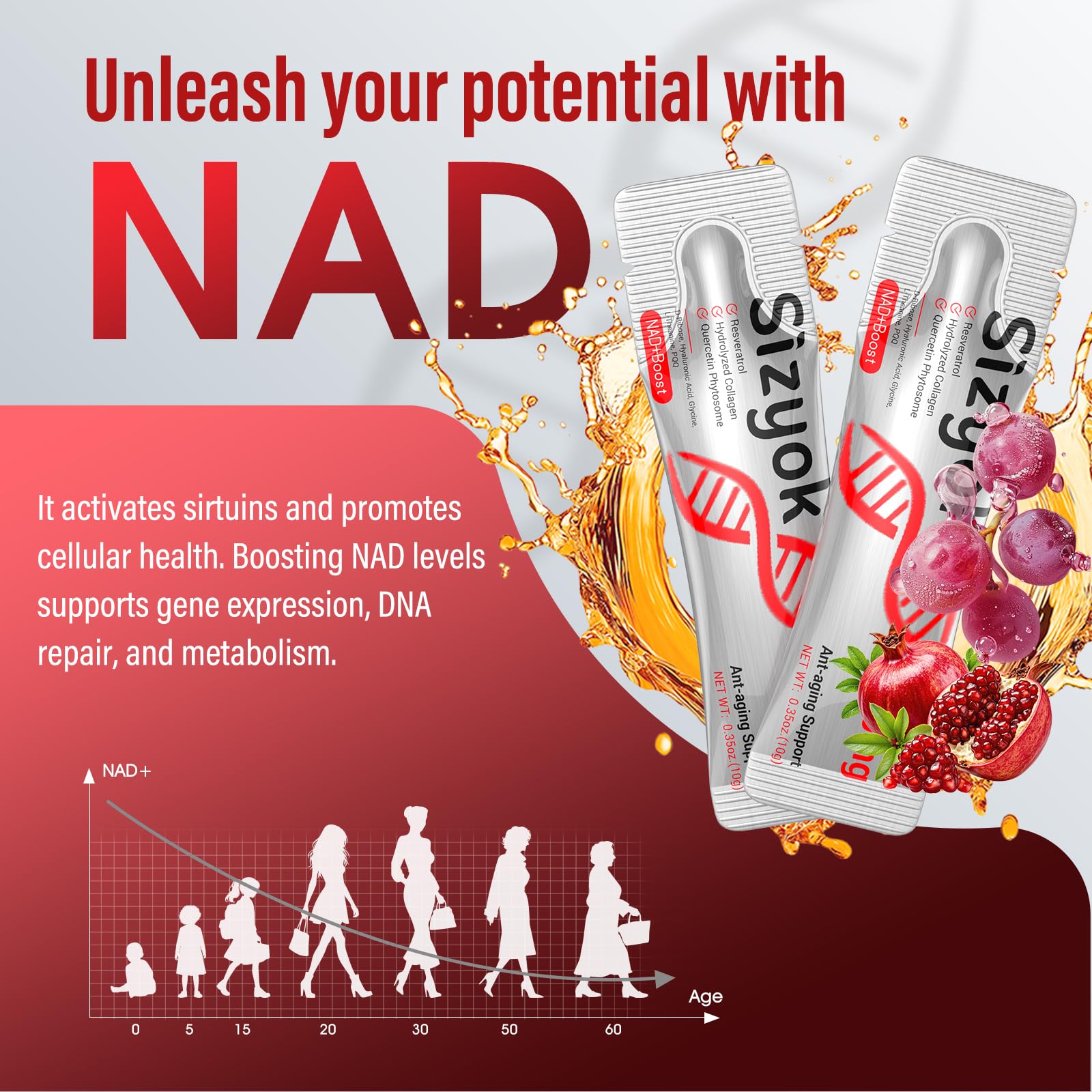 NAD+ Supplement 1000mg Liquid - High Absorption NAD+ with Trans Resveratrol 2000mg, Collagen & Hyaluronic Acid, Anti-Aging Energy Support for Women, Cellular Health & Longevity Boost SizyokAu supplements