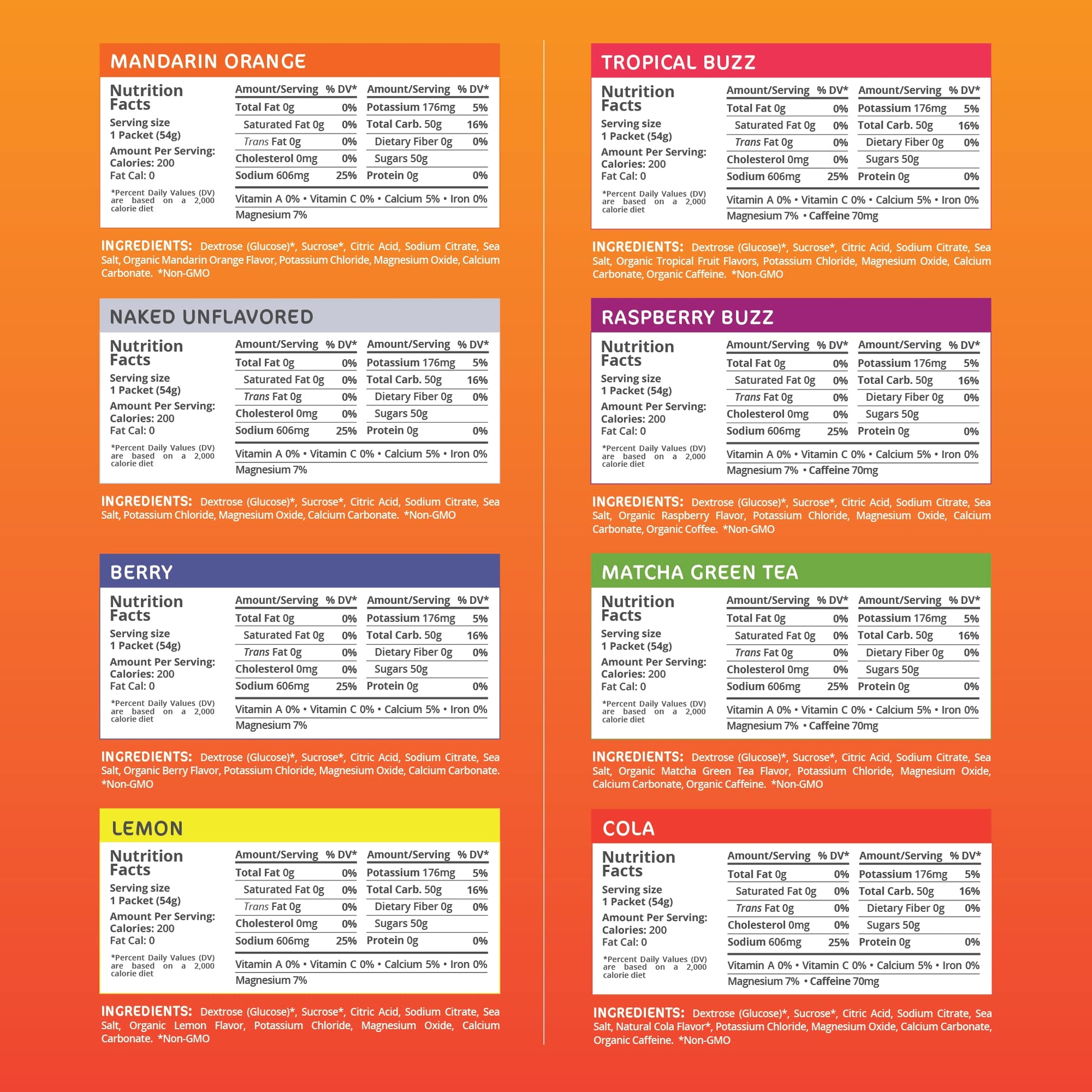 Tailwind Grab-and-Go Endurance Fuel Single Serve Assorted Flavors Tailwind NutritionAu supplements
