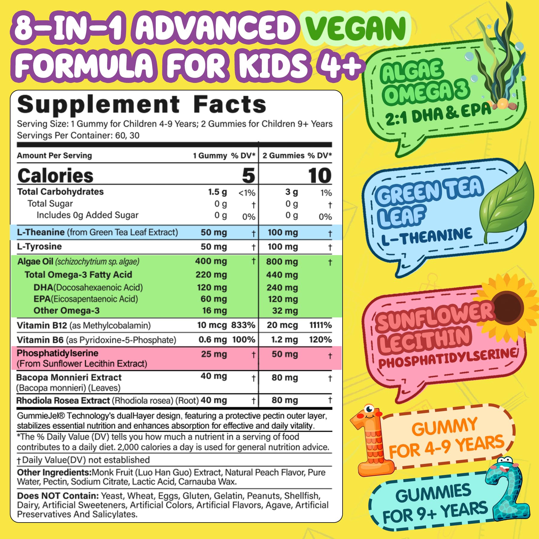 Kids Focus Gummies - Brain Supplements with Vegan Omega 3 DHA, Phosphatidylserine, L-Theanine, L-Tyrosine, Methylated B6 & B12 for Kids & Teen Support Attention, Memory, Nootropic, Sugar Free 60cts NEVISSAu supplements