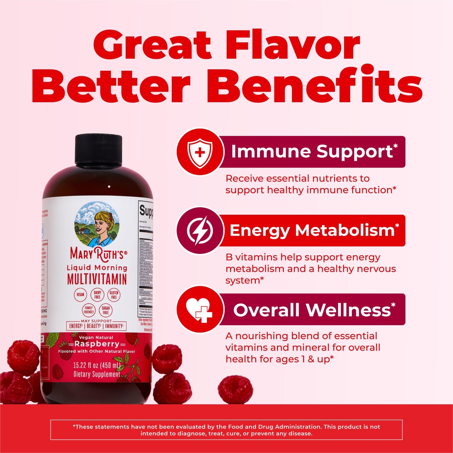 MARYRUTH'S Multivitamin for Women, Men & Kids | Liquid Morning Multivitamin | Vitamin A C D E B6 B12 Biotin Zinc MARYRUTH'SUS supplements