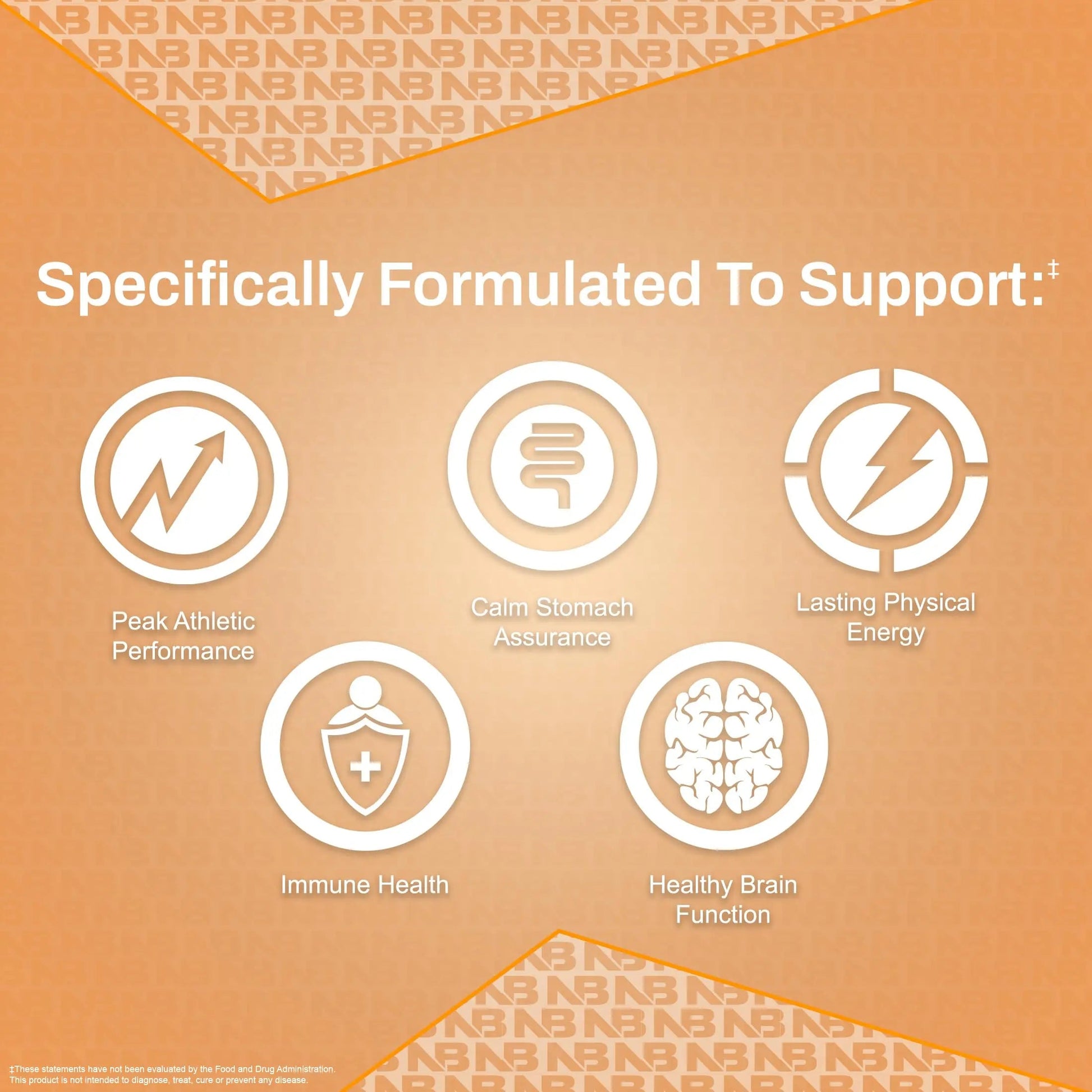 NutraBio Multisport for Men - Mens MultiVitamin - 33 Vitamins, Minerals, Micronutrients - Rich in Antioxidants NutraBioAu supplements