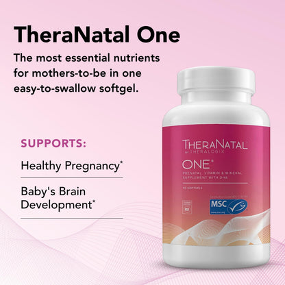 Theralogix TheraNatal One Prenatal Vitamin - 90-Day Supply - Prenatal Multivitamin TheralogixUS supplements