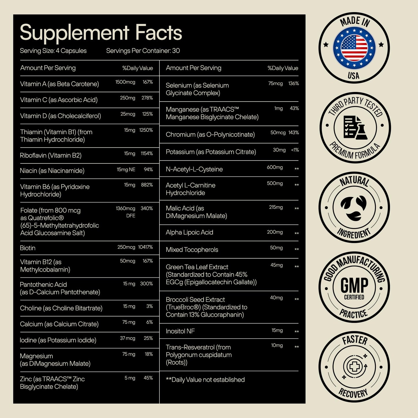 Heylo Multi+ Advanced Multivitamin Supplement – Boosts Energy, Enhances Immune Support, Provides Antioxidant Protection, Promotes Detoxification Heylo HealthUS supplements