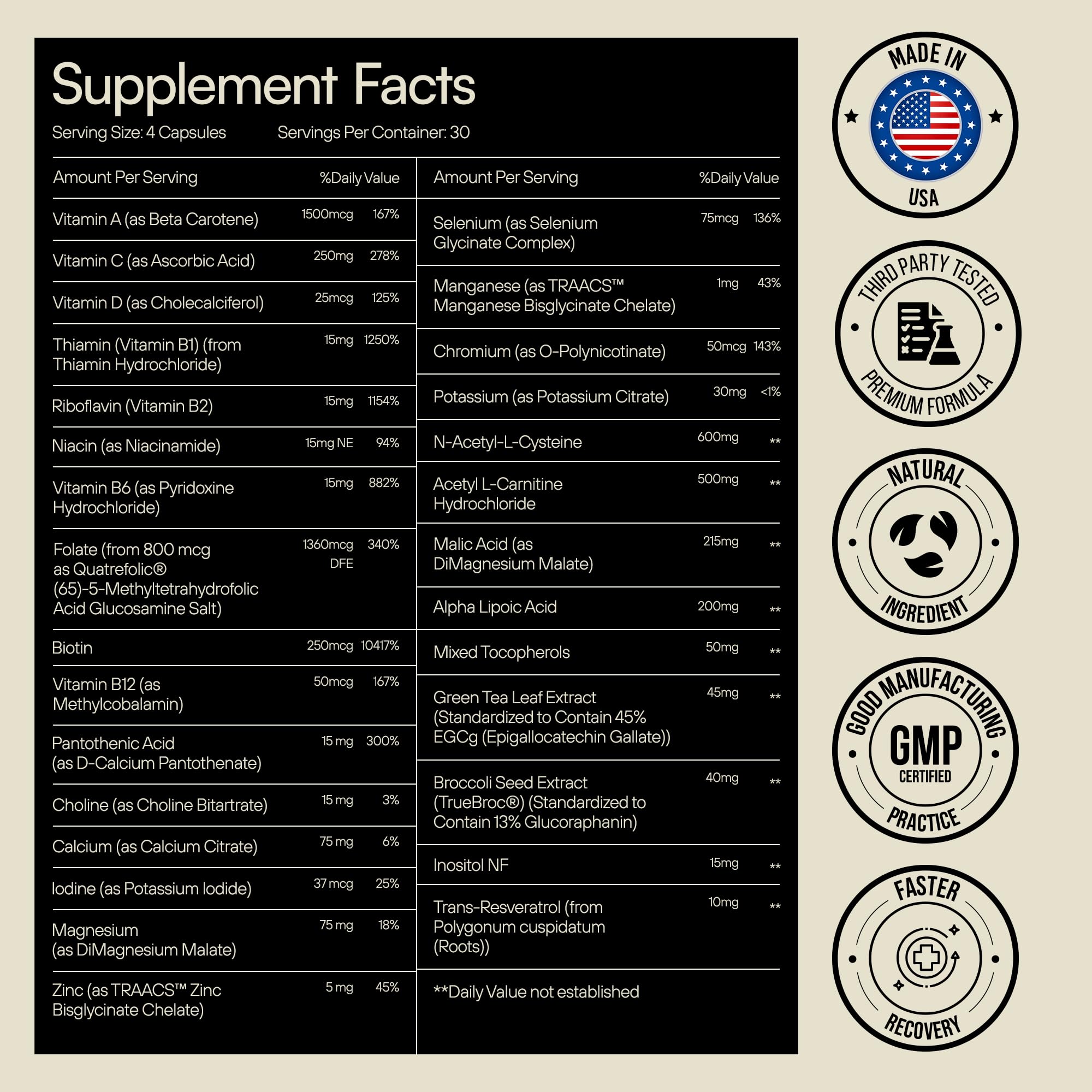 Heylo Multi+ Advanced Multivitamin Supplement – Boosts Energy, Enhances Immune Support, Provides Antioxidant Protection, Promotes Detoxification