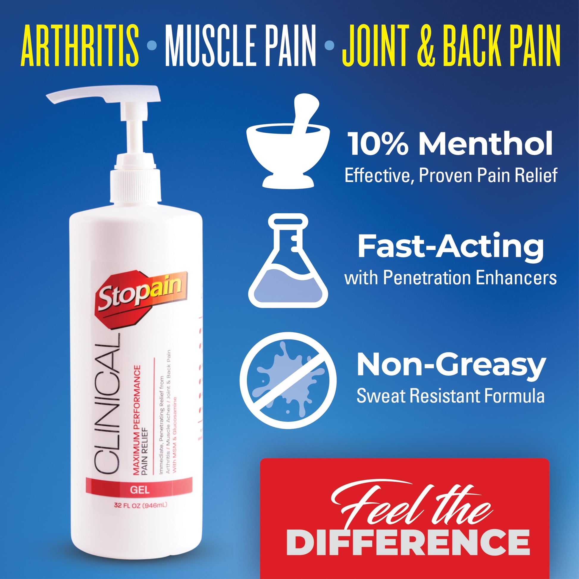 Stopain Clinical Pain Relief Gel 32 oz - Professional Formula for Arthritis, Knee, Back & Muscle Pain - Maximum Strength Gel for Joint & Nerve Pains with 10% Menthol Plus Glucosamine - Made in USA StopainAu supplements