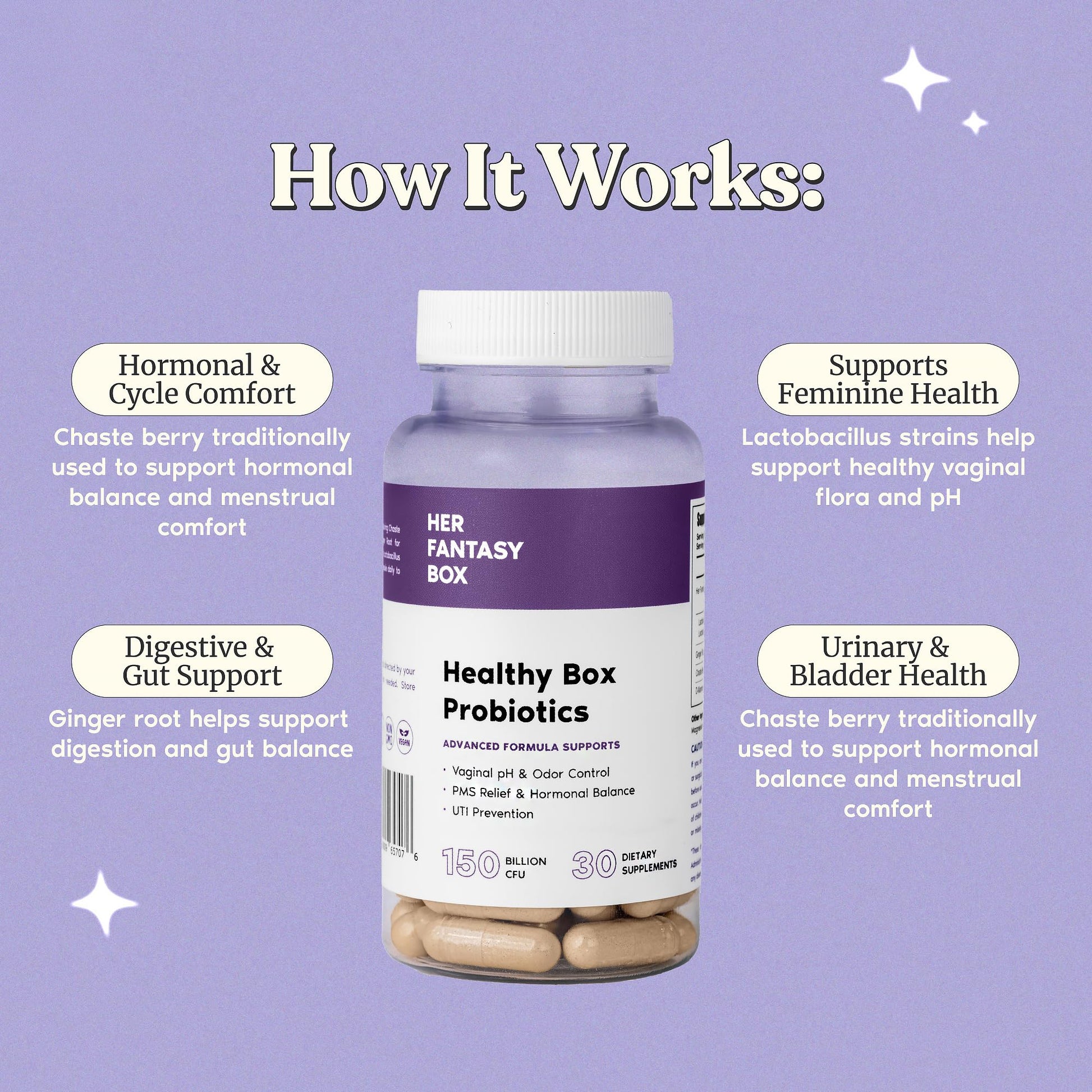 Her Fantasy Box | Healthy Box | Vaginal Probiotics for Women – Prebiotics + Advanced Lactobacillus Blend – Hormonal Balance, PMS Relief – Feminine Health Support with Cranberry & D-Mannose Her Fantasy BoxAu supplements