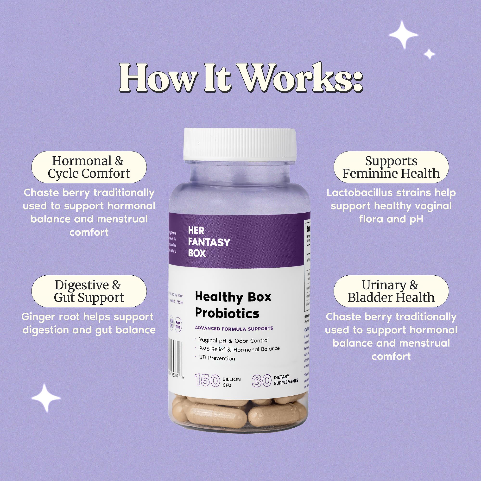 Her Fantasy Box | Healthy Box | Vaginal Probiotics for Women – Prebiotics + Advanced Lactobacillus Blend – Hormonal Balance, PMS Relief – Feminine Health Support with Cranberry & D-Mannose Her Fantasy BoxAu supplements