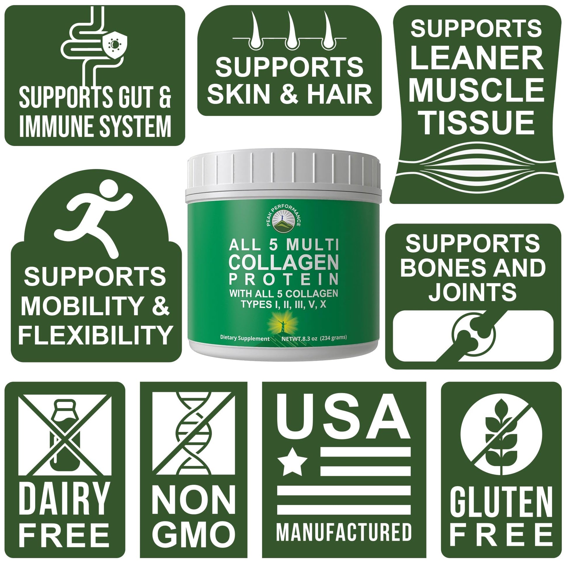 Peak Performance All 5 Multi-Collagen Protein Powder Peptides Multi-Collagen Contains All Types I, II, III,V, X. Keto, Paleo Friendly with Hydrolyzed Bovine, Marine, Chicken, Bone Broth Collagens Peak PerformanceAu supplements