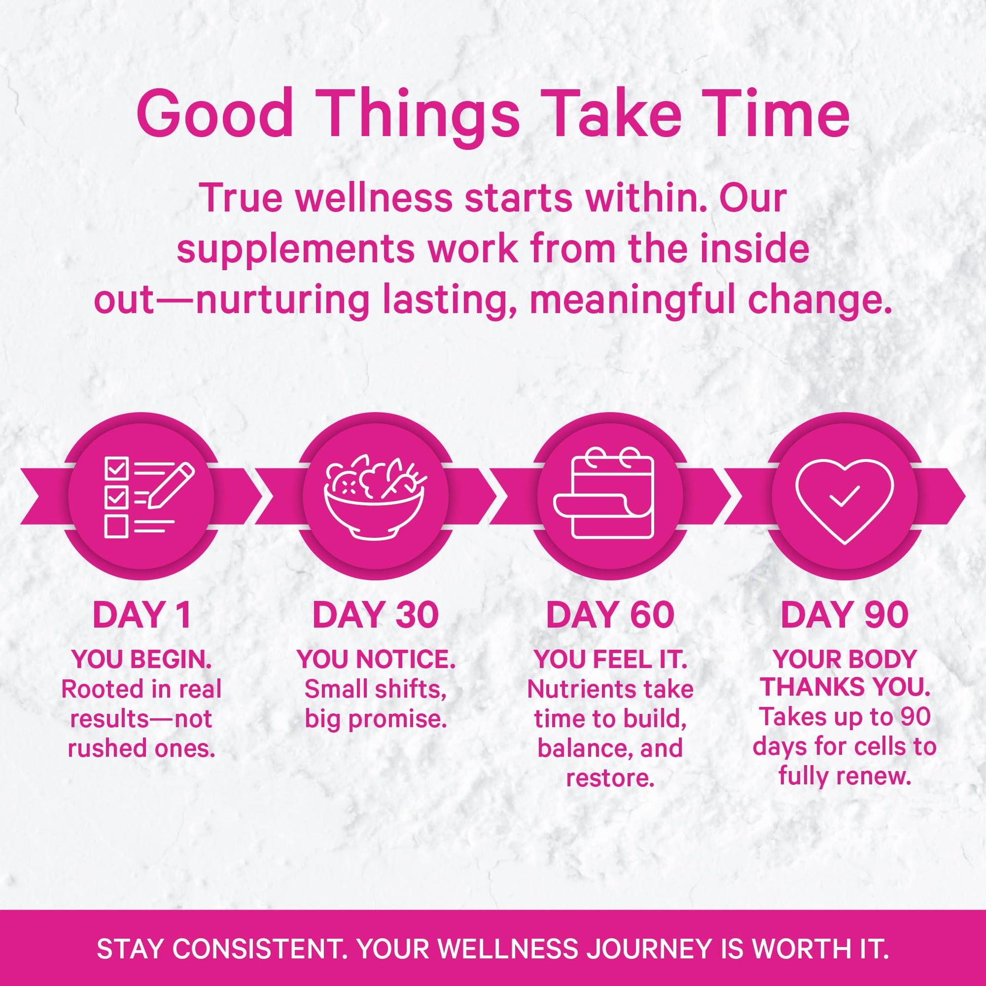 Pink Stork Probiotics for Postnatal Women - 30 Billion CFUS with Ashwagandha and Chamomile, Postpartum Essentials for Hormone Balance, Mood Support, Gut Health, Digestive Wellness, 30 Capsules Pink StorkAu supplements