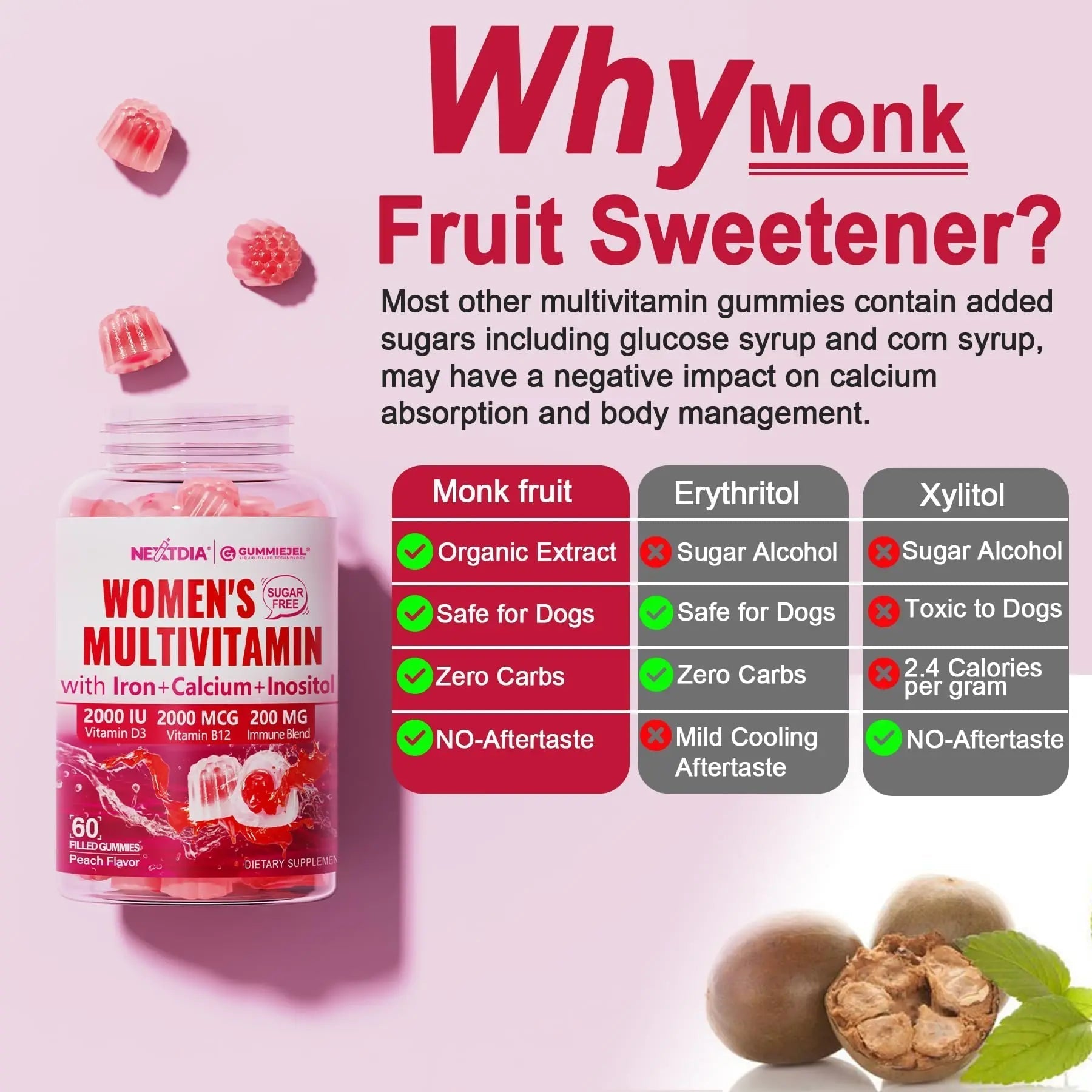 Methylated Multivitamin for Women Gummies, Calcium, D3 K2, Methylfolate & B12, Inositol, Daily Vitamin A, C, E, B Complex, Biotin, Iron NextdiaAu supplements