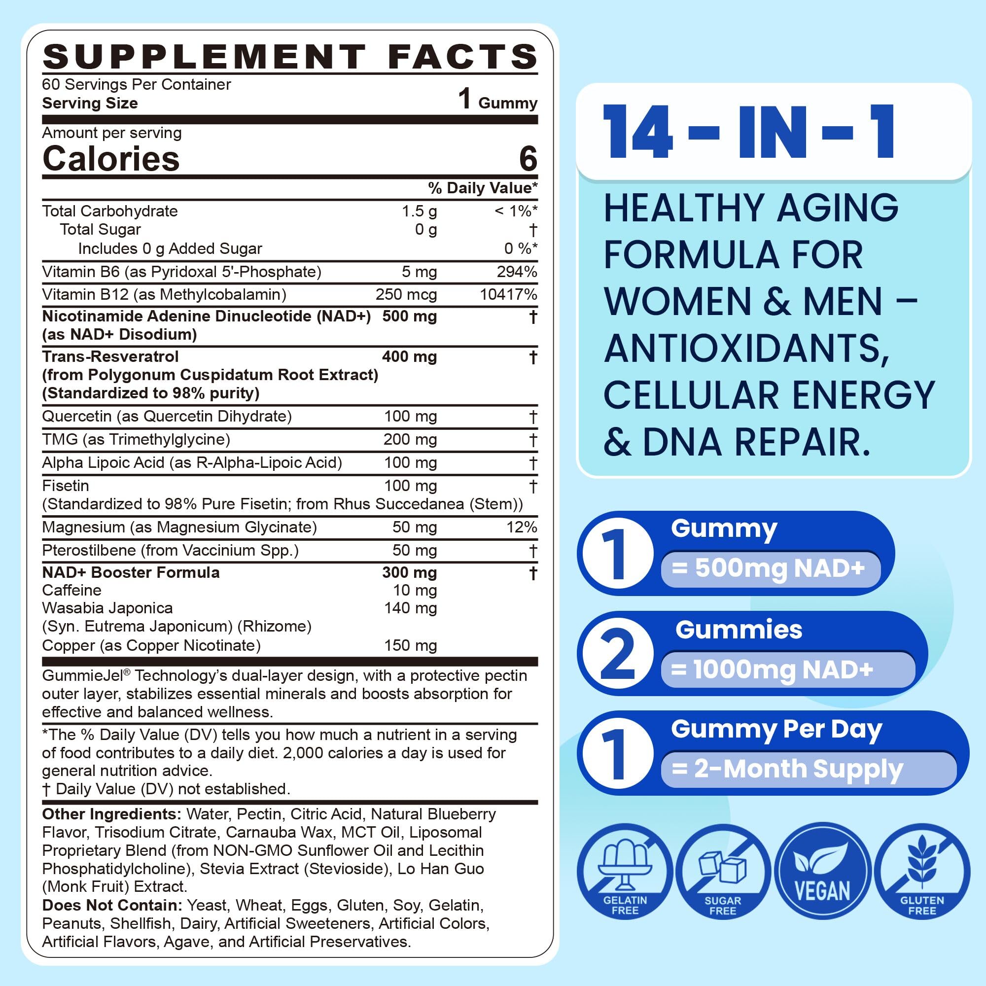 Liposomal Nad+ Supplement for Women, Men - Max Absorption Nad Gummies Plus Resveratrol, Fisetin, Quercetin, TMG, Caffeine, B12 for Aging Defense, Energy & DNA Repair, Skin, Brain, Antioxidant - 60Cts NextdiaAu supplements