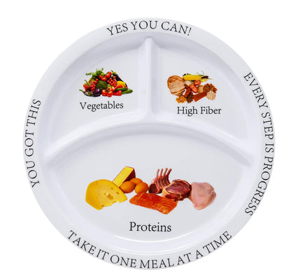 Bariatric Portion Control Nutritional Plates Weight Loss for Adults (2 Pack) Universal Body LabsUS supplements