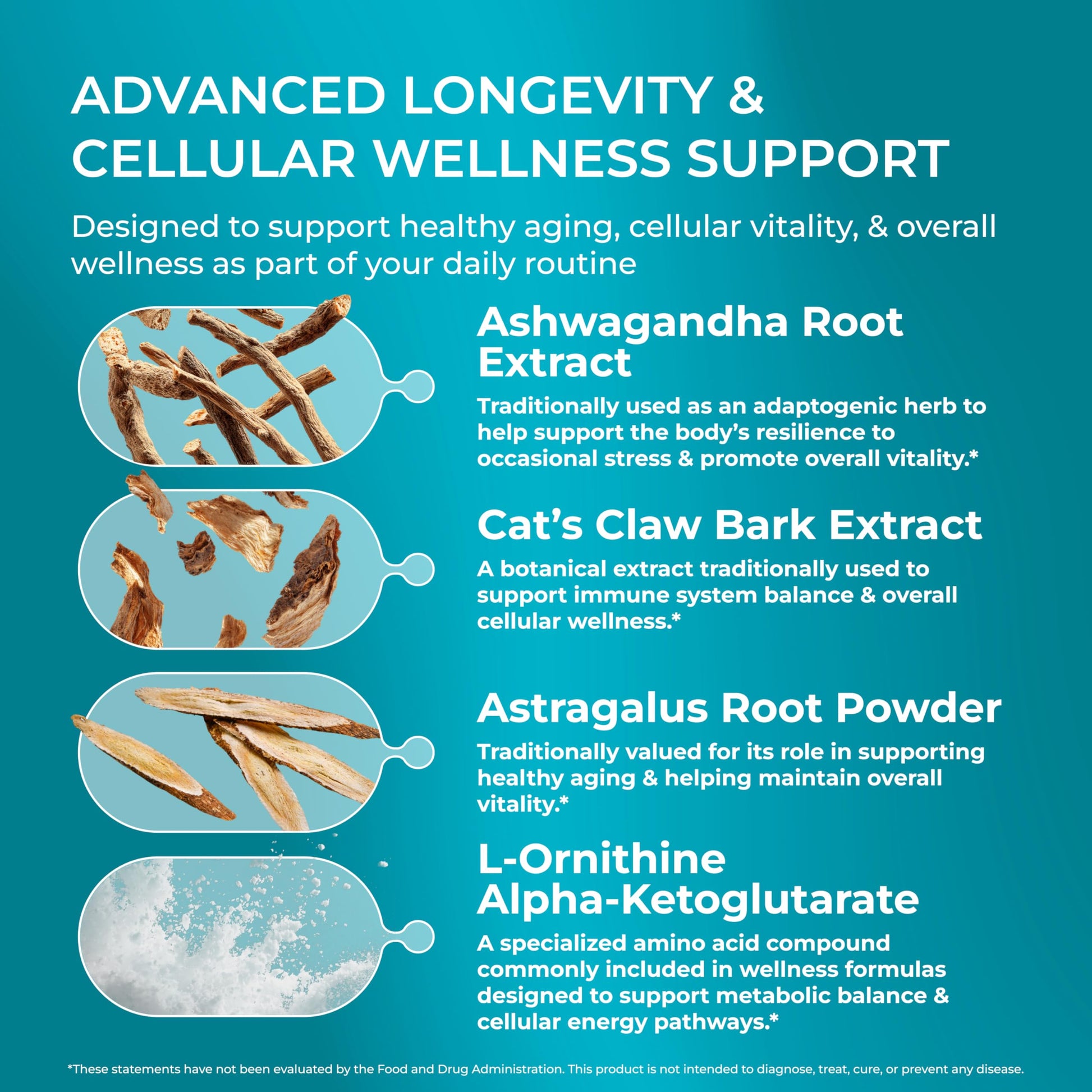PUREHEALTH RESEARCH Youth Switch - Anti Aging Supplement for Women & Men - Longevity Mix for Healthy Aging - with Ashwagandha, Cat's Claw Extract, Astragalus Root, L-Lysine HCL & More - 60 Capsules PUREHEALTH RESEARCHAu supplements