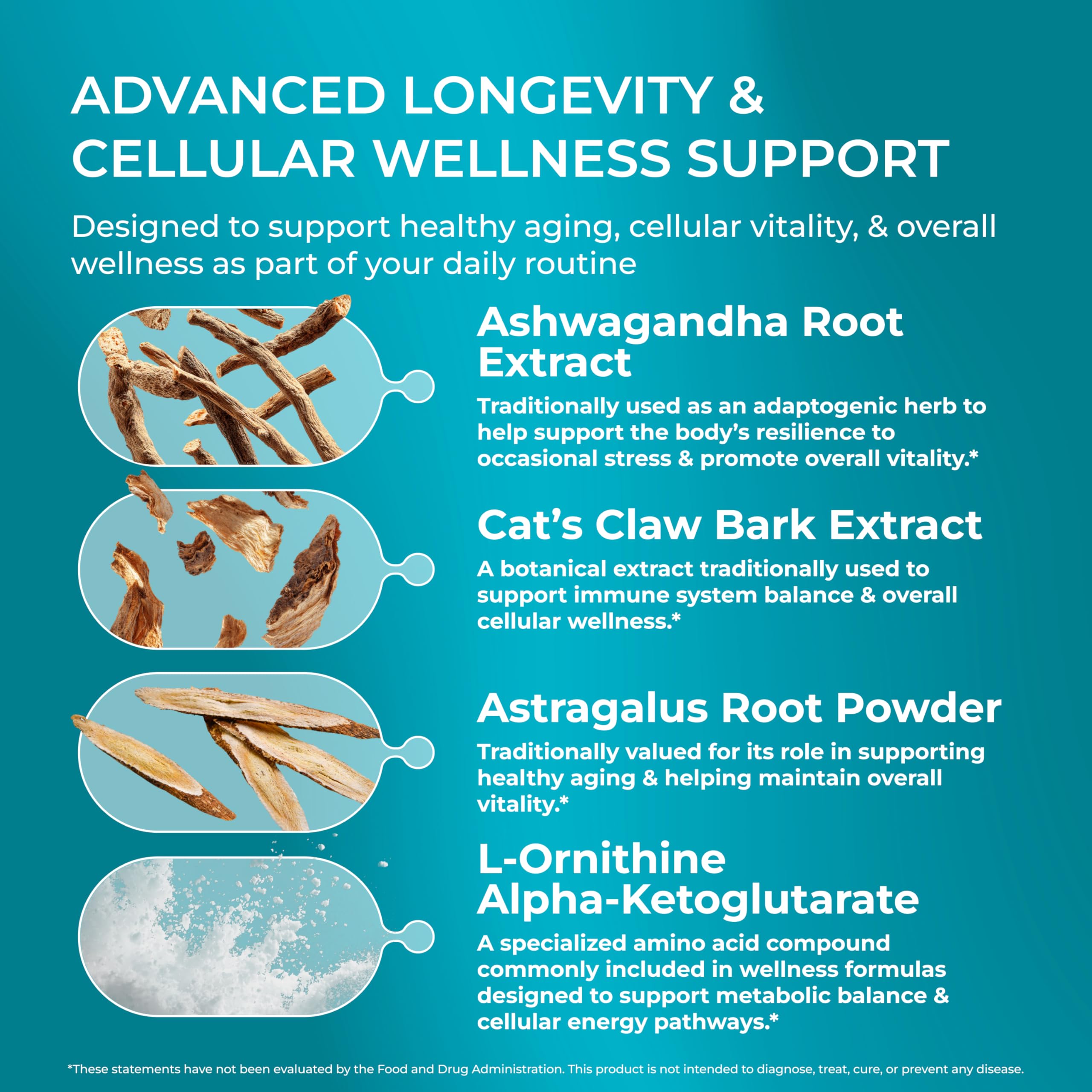 PUREHEALTH RESEARCH Youth Switch - Anti Aging Supplement for Women & Men - Longevity Mix for Healthy Aging - with Ashwagandha, Cat's Claw Extract, Astragalus Root, L-Lysine HCL & More - 60 Capsules PUREHEALTH RESEARCHAu supplements