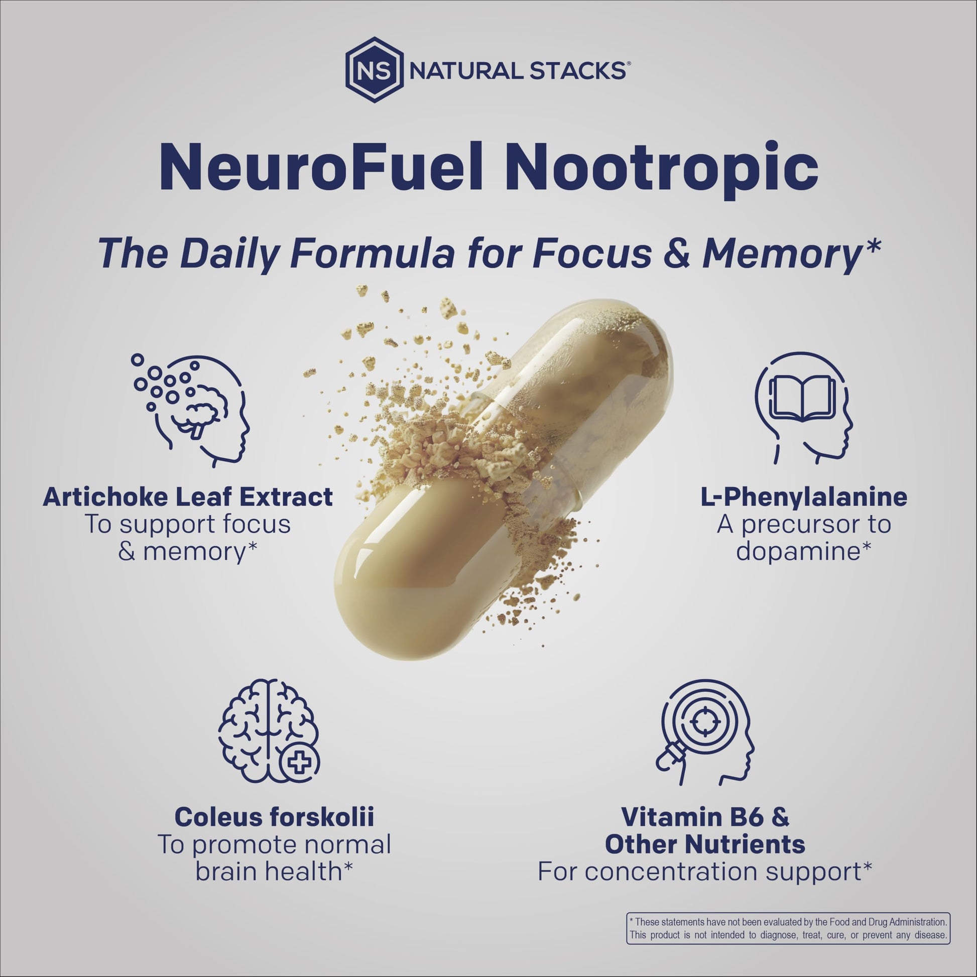 NATURAL STACKS Original NeuroFuel Nootropic Brain Support Supplement - 750mg L-Carnitine & 500mg L-Phenylalanine - Brain Supplement for Memory and Focus* - 75 Focus Pills NATURAL STACKSAu supplements