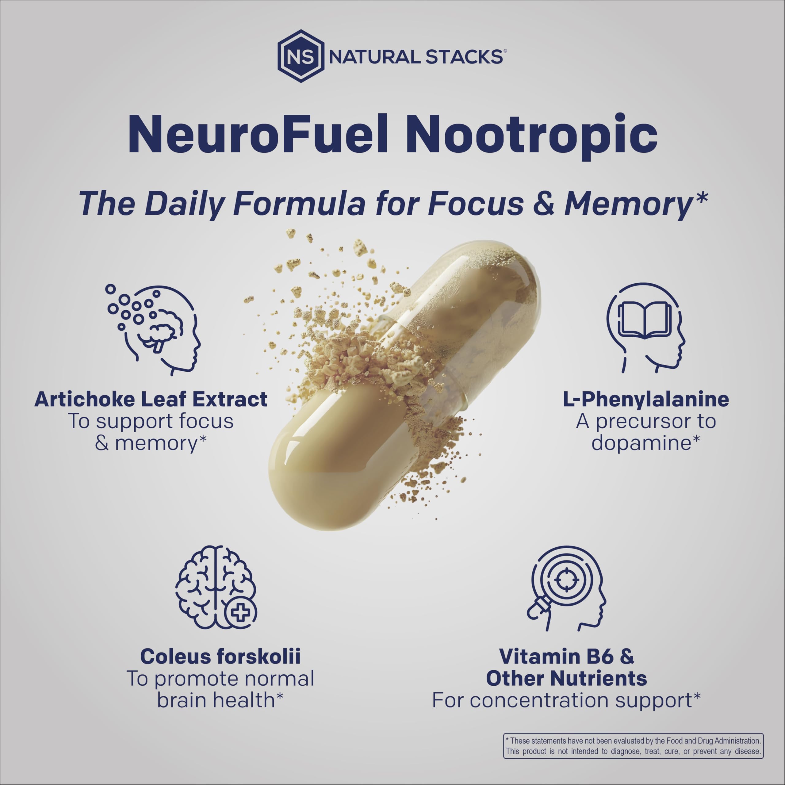 NATURAL STACKS Original NeuroFuel Nootropic Brain Support Supplement - 750mg L-Carnitine & 500mg L-Phenylalanine - Brain Supplement for Memory and Focus* - 75 Focus Pills NATURAL STACKSAu supplements