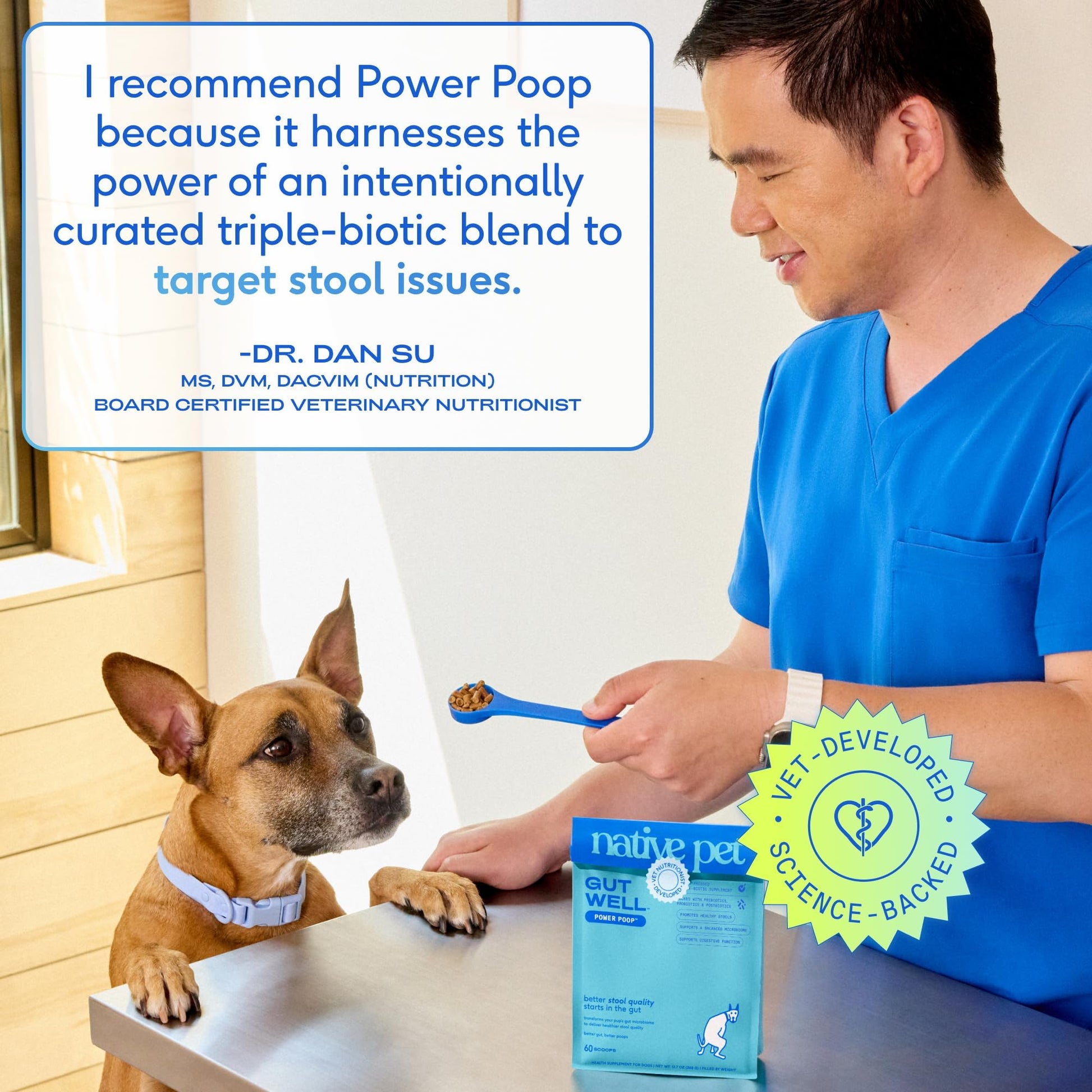 GutWell Power Poop - Digestive Enzymes & Fiber for Dogs - Dog Fiber Supplements Help with Diarrhea Relief, Upset Stomach, Pet Gas & Gut Health with Targeted Triple-Biotic Blend & M-Fiber - 60 Scoops Native PetAu supplements