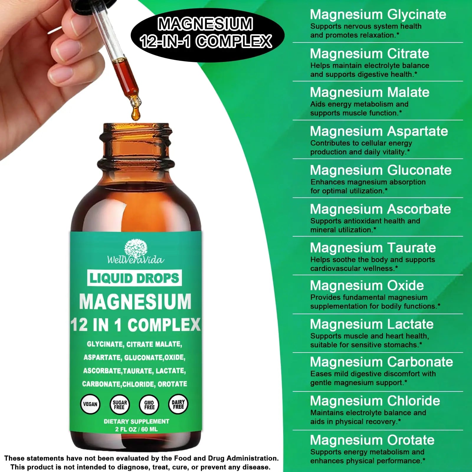 Magnesium Complex 700mg, 12 in 1 Magnesium Supplement with Glycinate Citrate Malate Oxide Taurate Aspartate Orotate Magnesium Relaxation, Muscle, Sleep Support, High Absorption Liquid Magnesium丨Vegan WellVeraVidanz supplements