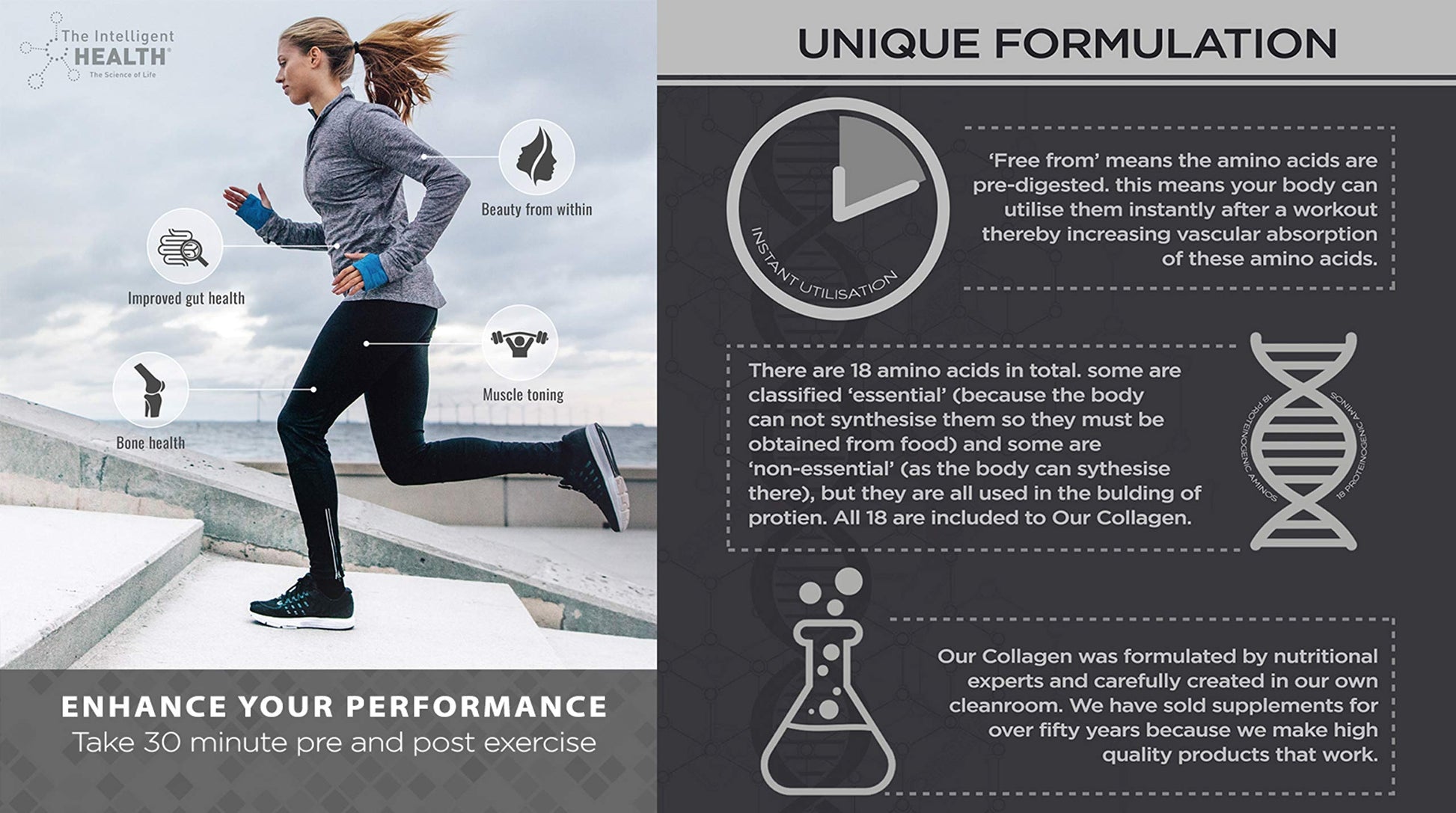 Hydrolysed Collagen Powder (Bovine) - High Protein Grass Fed Unflavoured Peptides The Intelligent HealthUS supplements