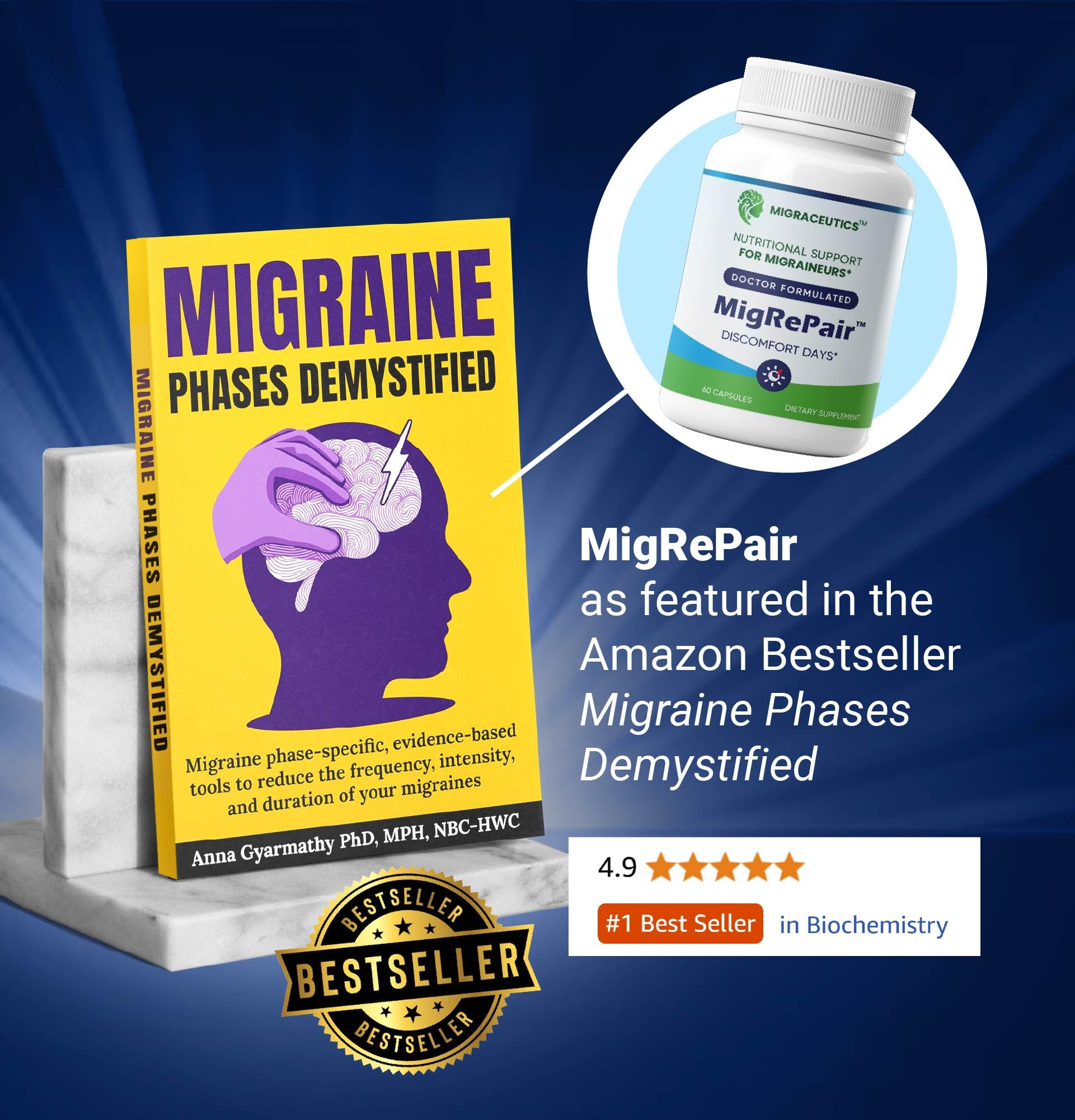 MigRePair | Doctor Formulated Natural Herbal Supplement for Migraine Relief Needs | Supports Relief During Migraine Discomfort (Ictal Phase) MigraceuticsAu supplements