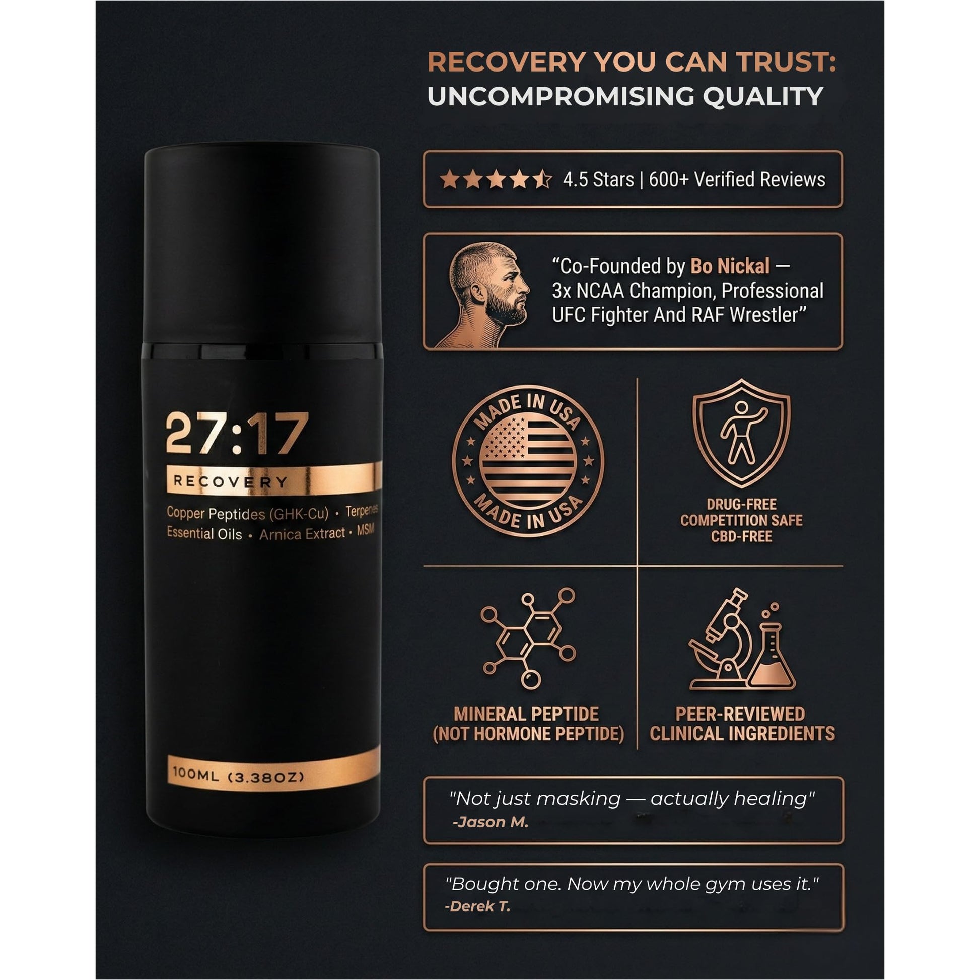 27:17 Recovery - Joint and Muscle Recovery Cream with Copper Peptide (GHK-Cu), Arnica and MSM - Fast-Absorbing Lotion for Post-Workout and Daily Recovery - Non-Greasy, Made in USA (3.38 fl oz / 100ml) 27:17Au supplements