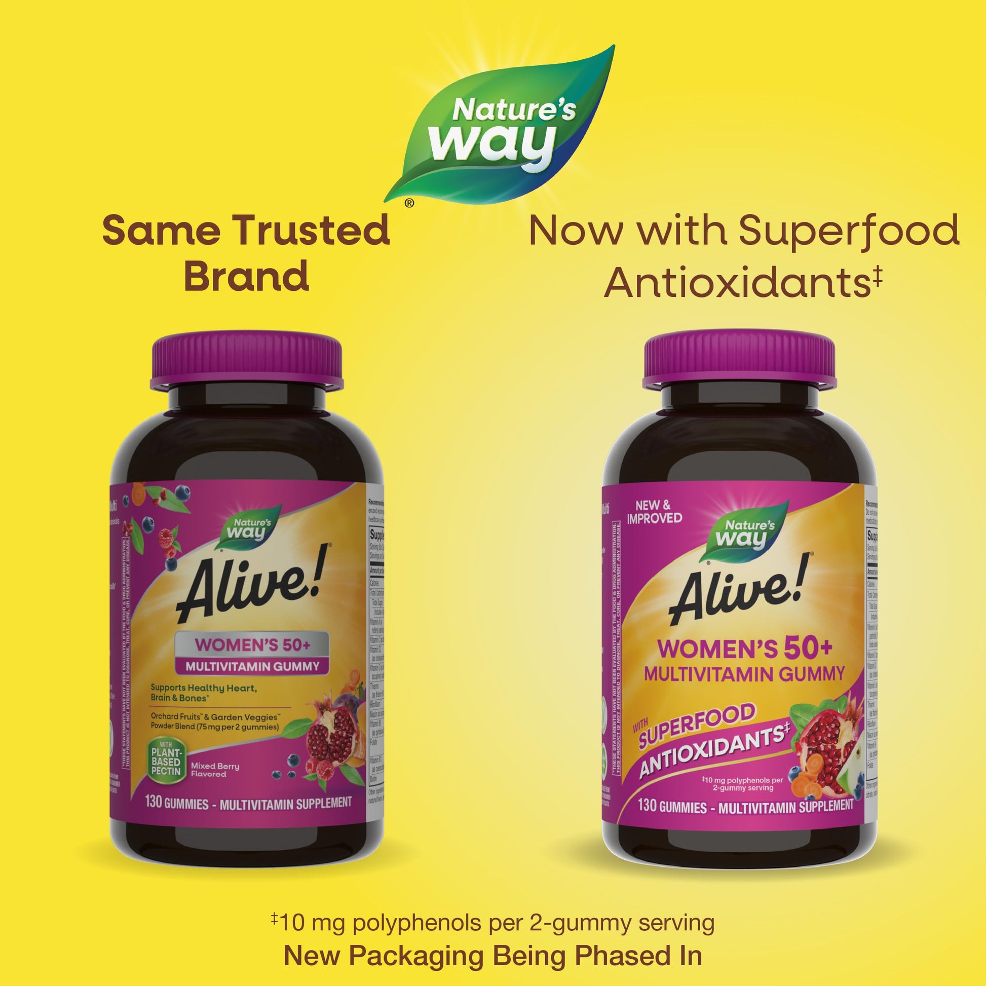 Nature's Way Alive! Women's 50+ Daily Gummy Multivitamins, Women's Supplements, Supports Healthy Heart, Brain & Bones Nature's WayAu supplements