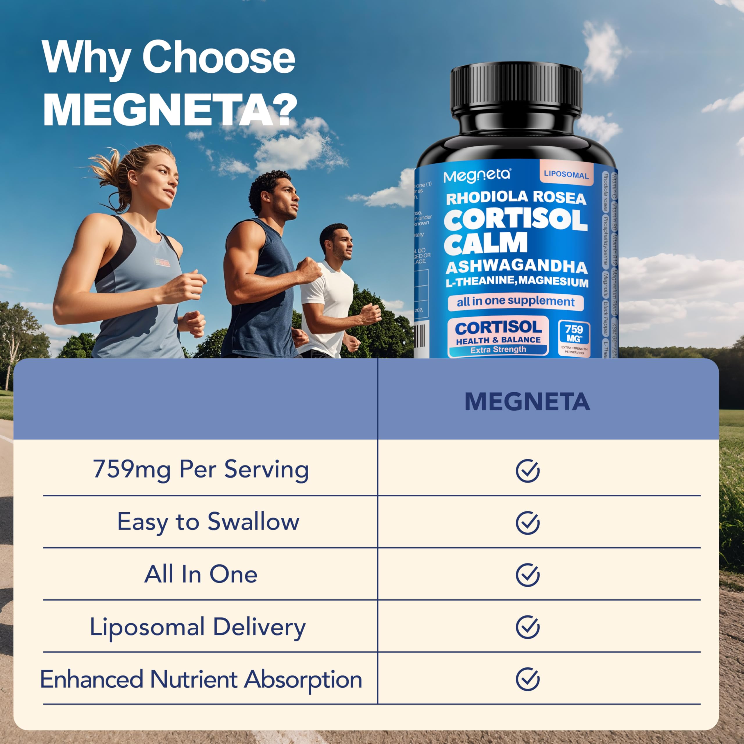 Cortisol Balance & Sleep Support for Women & Men – Natural Calm Formula with Magnesium, Ashwagandha & L-Theanine – Supports Restful Sleep, Relaxation, Focus & Healthy Cortisol Levels – 120 Capsules MEGNETAAu supplements