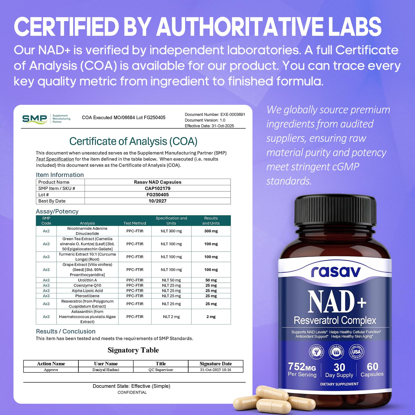 Rasav NAD Supplement 10-in-1 Extra Strength – NAD Resveratrol with CoQ10, Urolithin A, Green Tea Extract & ALA – NMN Supplement Alternative for Women & Men RasavAu supplements