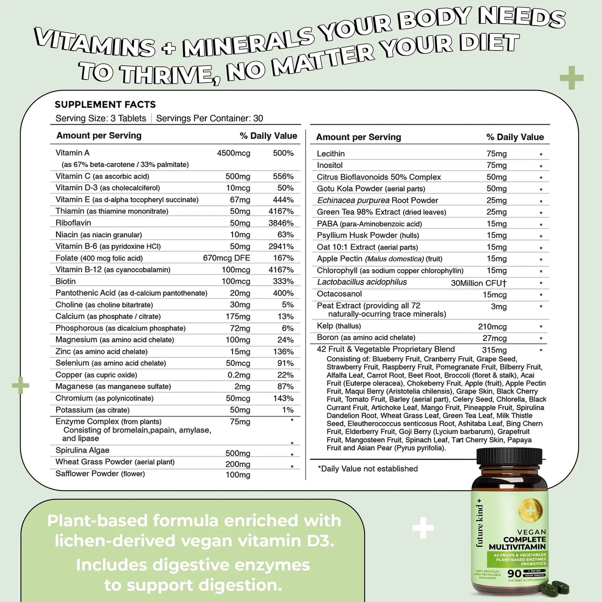 Future Kind Vegan Multivitamins Complete - 42-in-1 Vegan Multivitamins for Women & Men with Enzymes, B12, Zinc, & Probiotics Future KindAu supplements