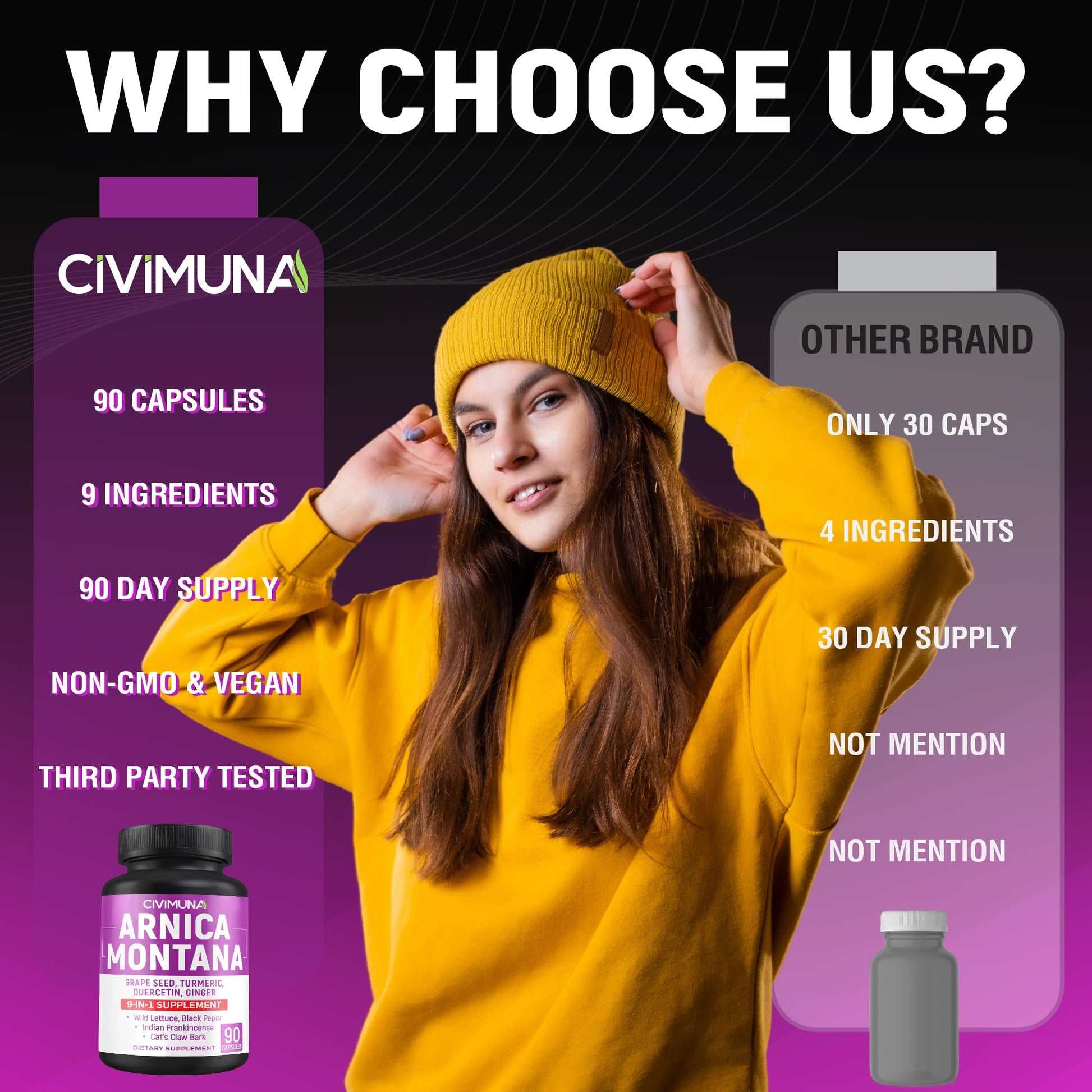 Arnica Capsules with Arnica, Grape Seed, Turmeric and More - 90 Capsules for 3 Months Supply CIVIMUNAAu supplements