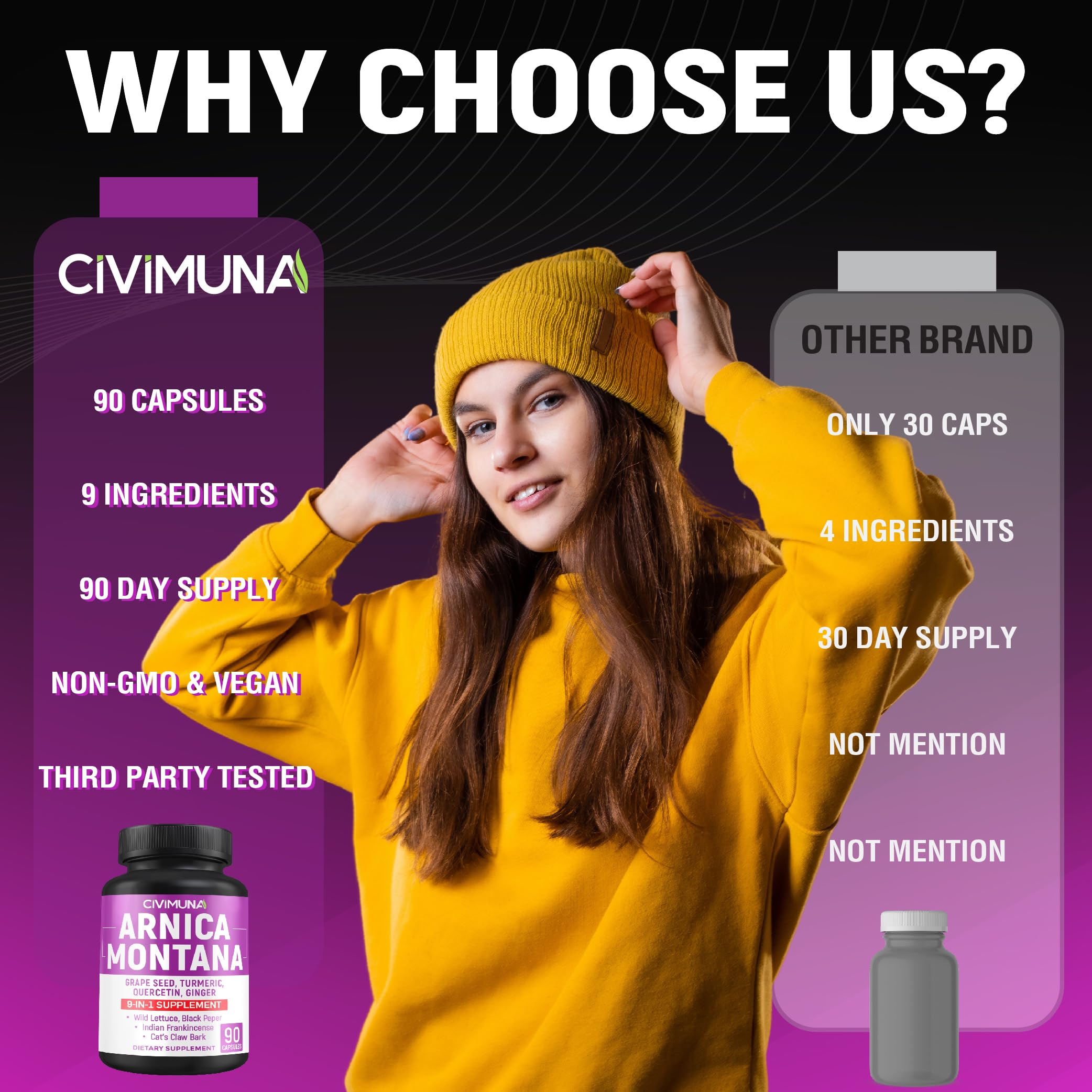 Arnica Capsules with Arnica, Grape Seed, Turmeric and More - 90 Capsules for 3 Months Supply CIVIMUNAAu supplements