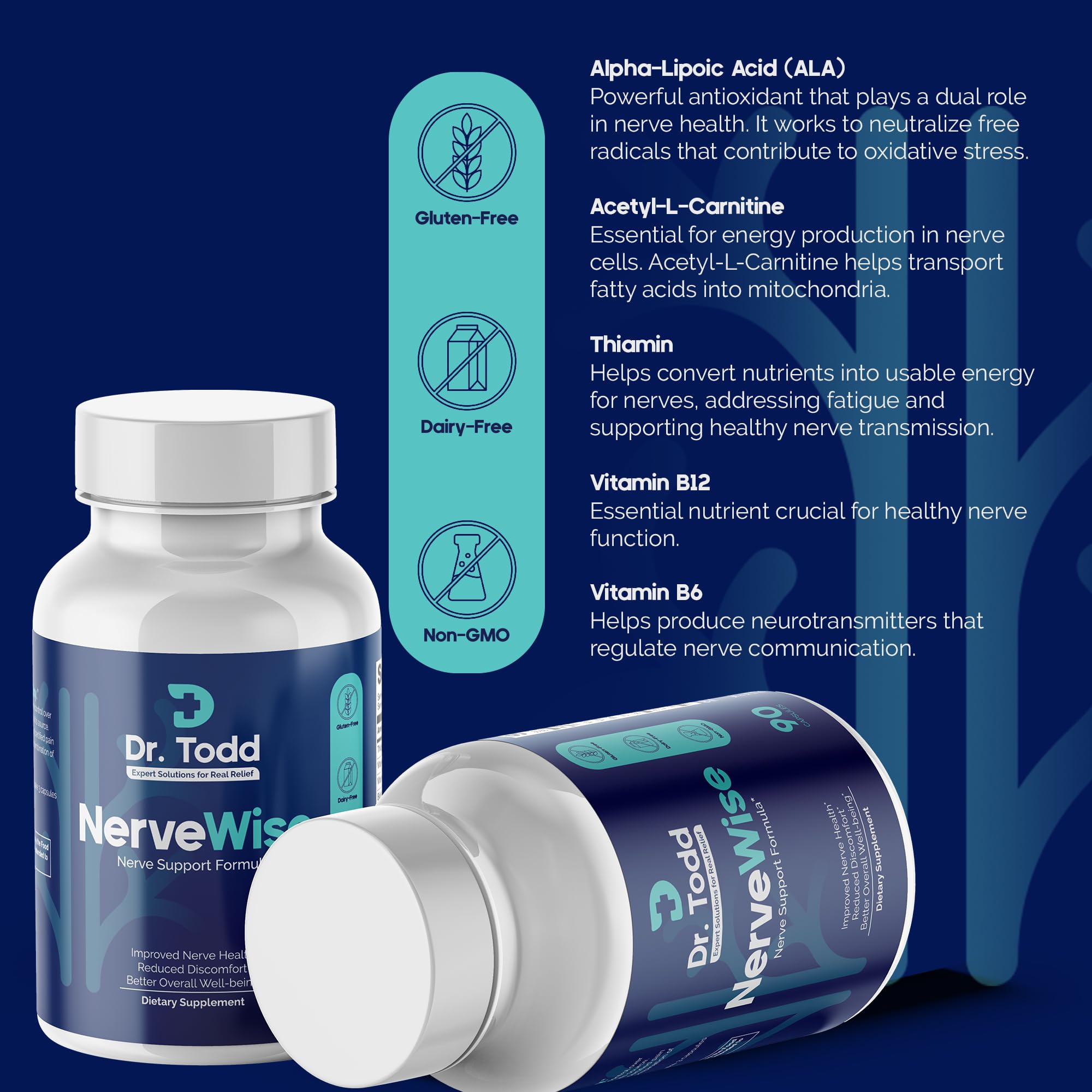Dr. Todd NerveWise Nerve Support Supplement for Foot, Hand & Leg Comfort – Daily Formula for Healthy Nerve Function, Helps Support Nerve Balance, Body Comfort & Overall Nerve Wellness – 30 Day Supply Dr. ToddAu supplements