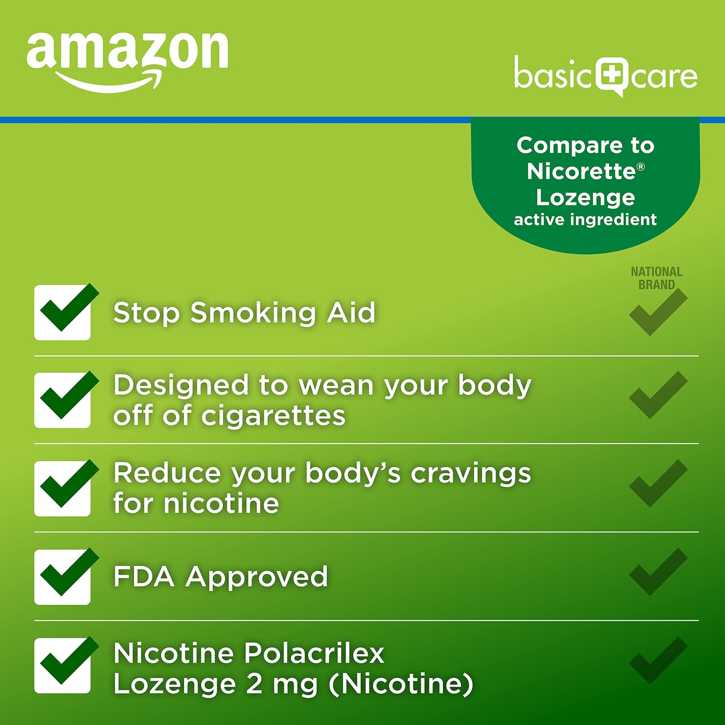 Amazon Basic Care Nicotine Polacrilex Lozenge, 2 mg (Nicotine), Mint Flavor Amazon Basic CareUS supplements