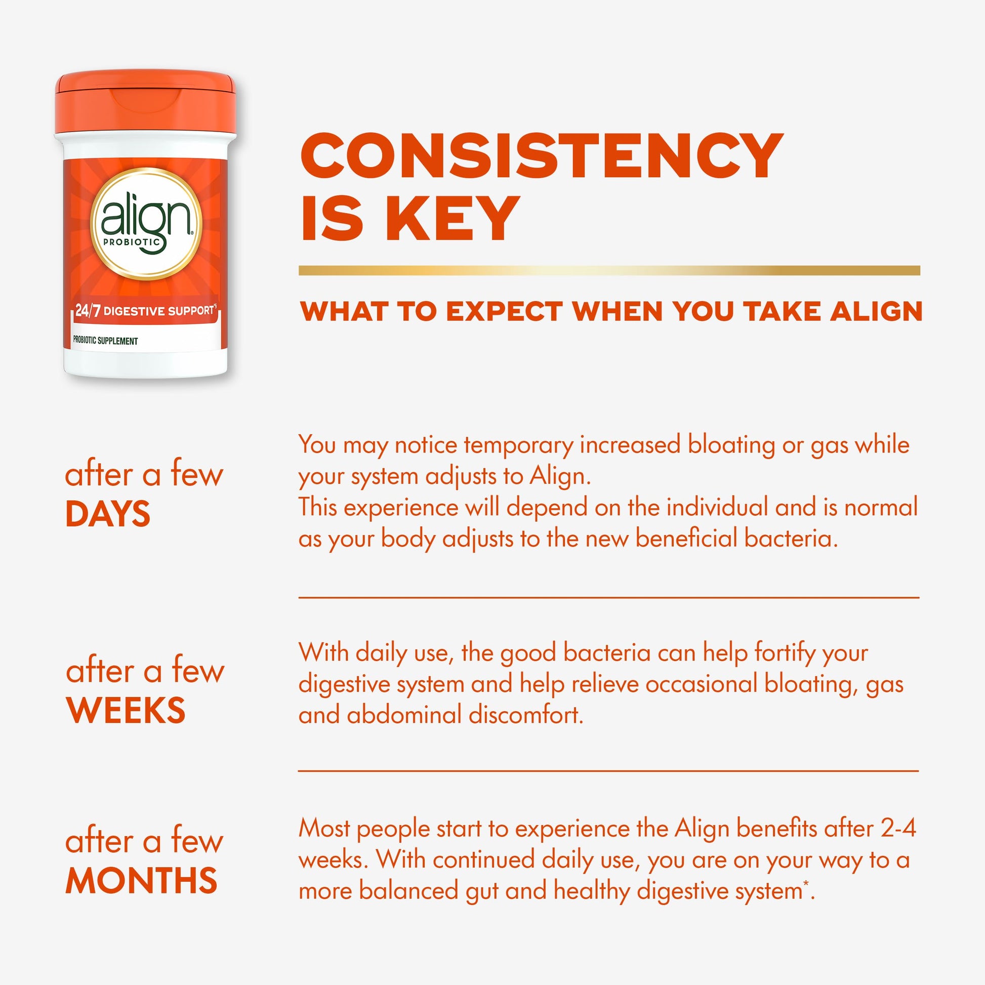 Align Probiotic, 24/7 Digestive Support*§, Probiotics for Women and Men, Probiotics for Digestive Health, Men and Womens Probiotic Capsules Help Relieve Occasional Bloating & Gas*, 14 Capsules AlignAu supplements