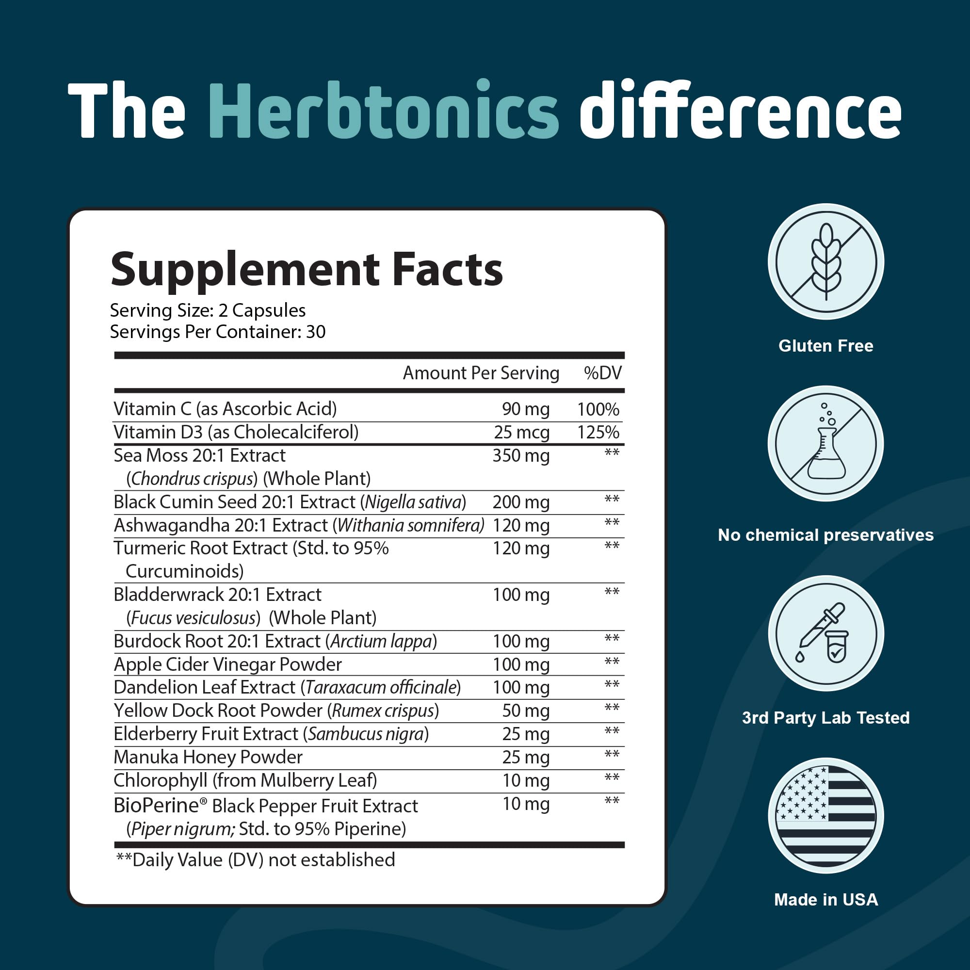 Herbtonics Sea Moss, Black Cumin Seed, Ashwagandha, Burdock Root & ACV Complex | Manage Immunity, Stress & Digestion Support | 60 Capsules (2 Capsules Per Serving) HerbtonicsAu supplements