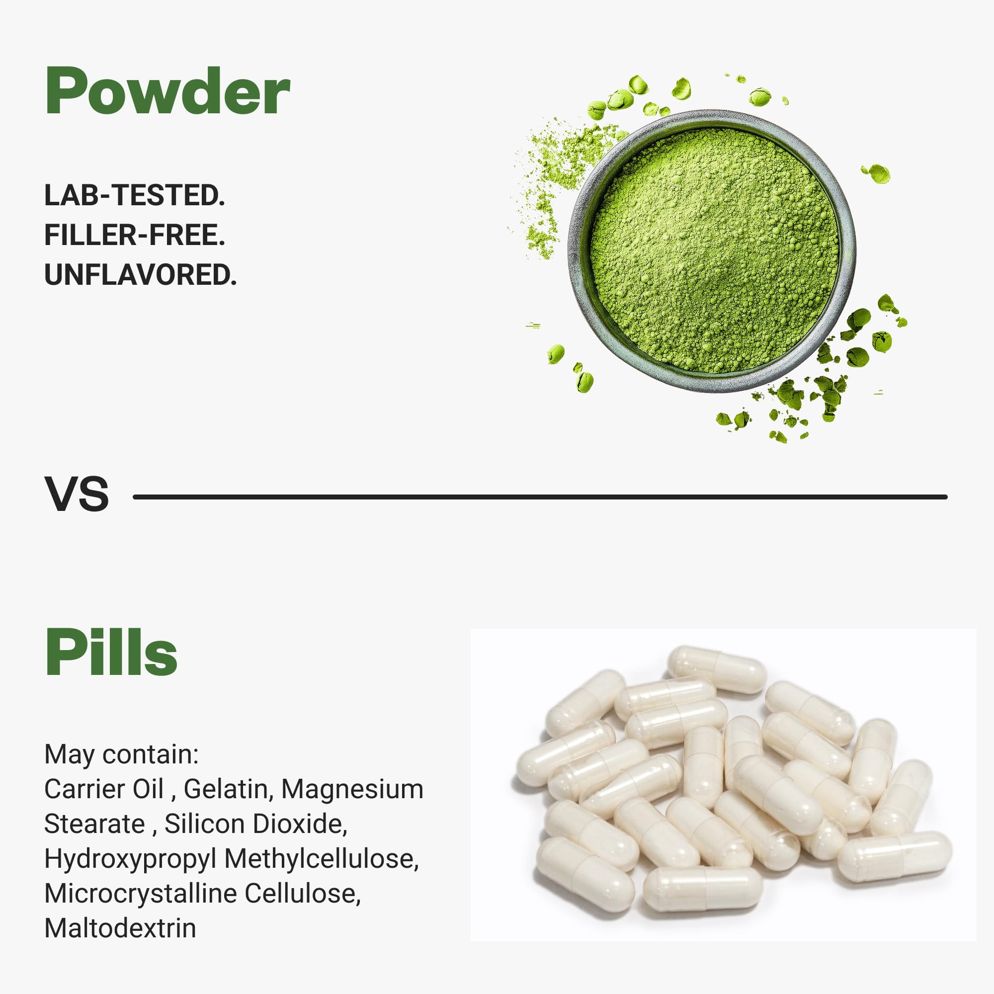 Purisure Wheatgrass Powder, 8oz, Wheat Grass Powder, Green Superfood for Salads, Smoothie and Shakes, Superfood Powder Rich in Immunity Vitamins, Fiber and Minerals, 76 Servings PurisureAu supplements