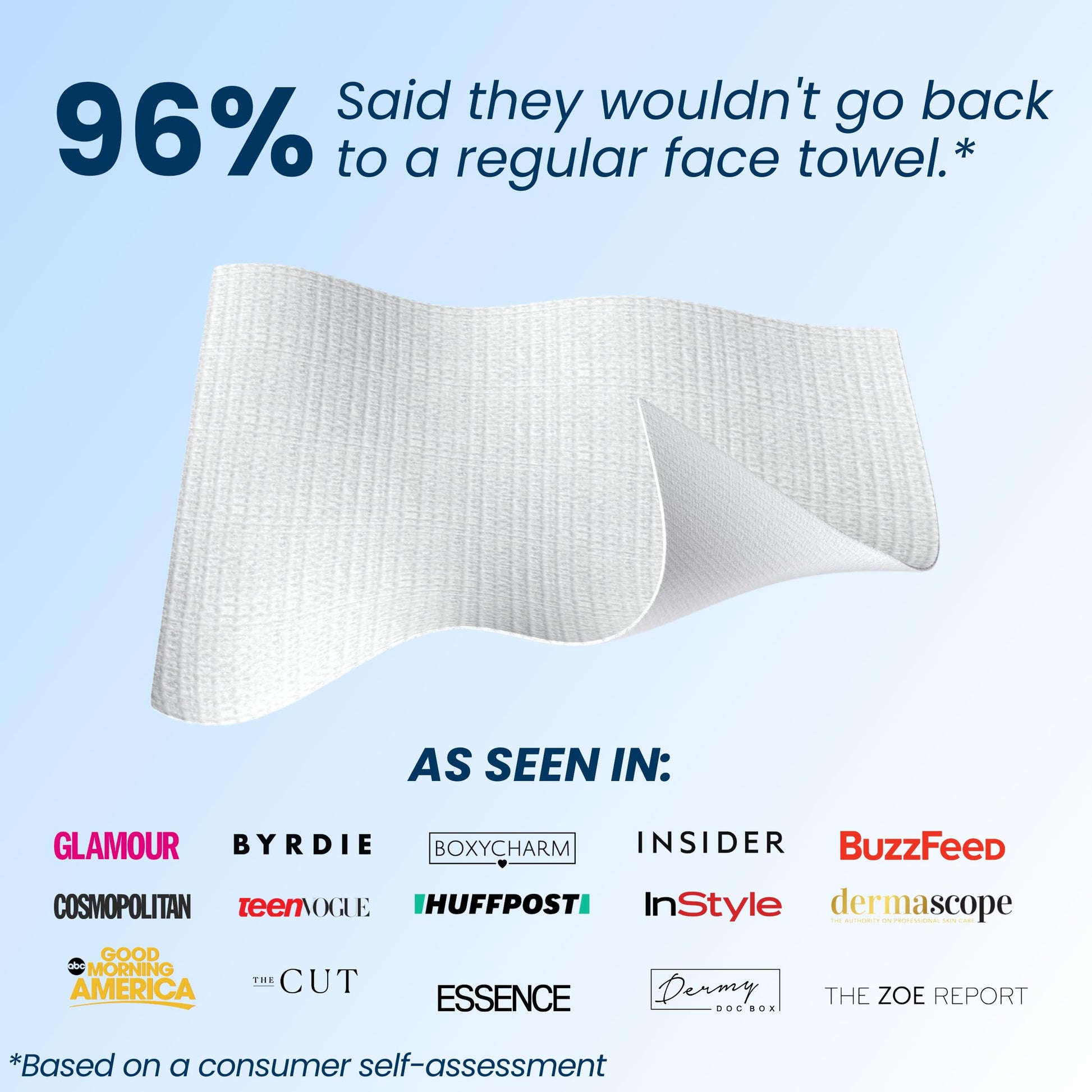 Clean Skin Club Clean Towels XL, Biodegradable Dermatologist Approved CLEAN SKIN CLUBUS supplements