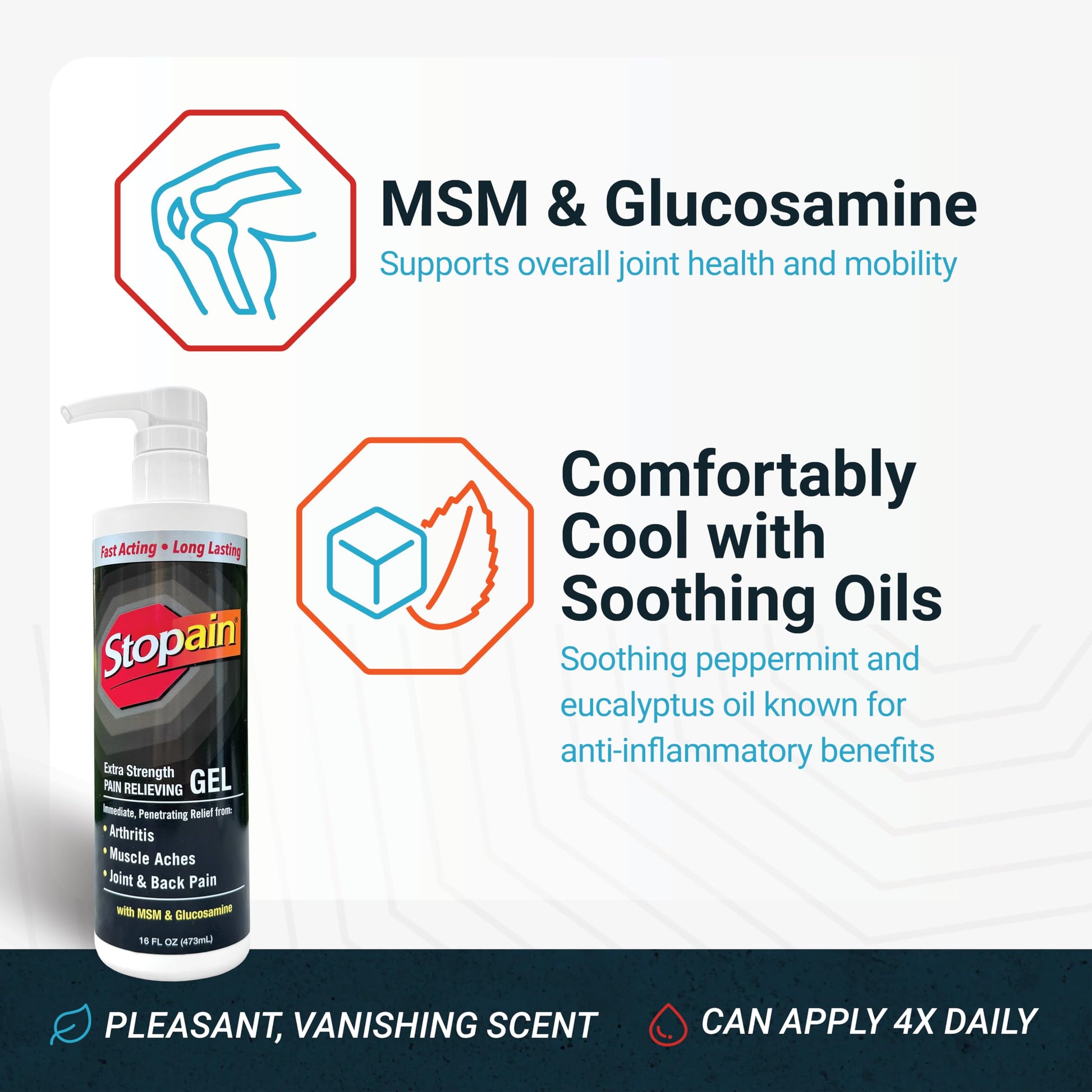 Stopain Pain Relief Gel 16oz, USA Made, Max Strength Fast Acting with Menthol, MSM, Glucosamine for Joint Pain, Back Pain, Arthritis, Knee, Neck Pain, HSA FSA Approved OTC Topical Analgesic Product StopainAu supplements